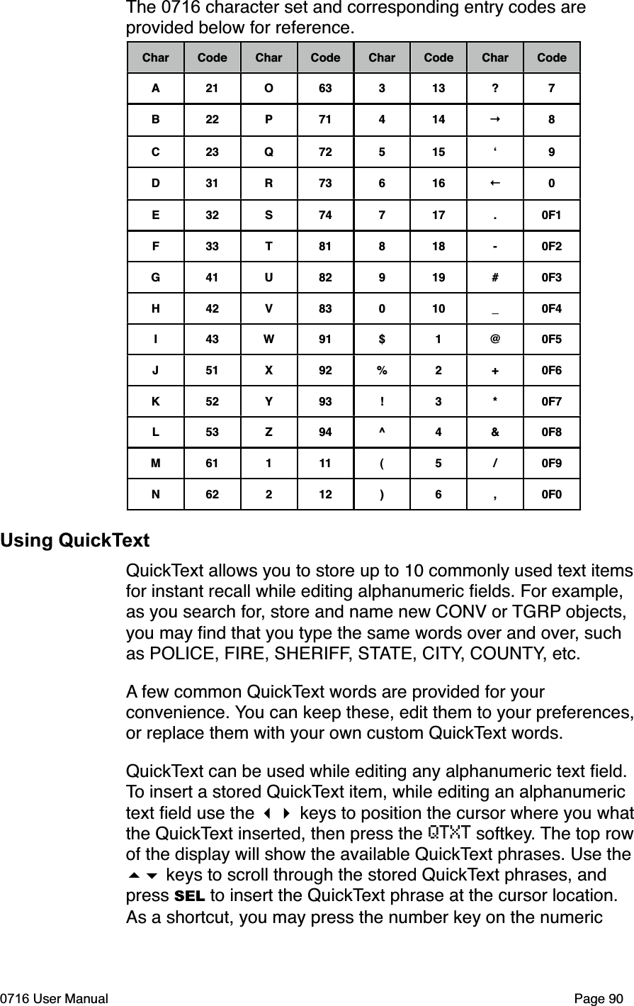 The 0716 character set and corresponding entry codes are provided below for reference.Char Code Char Code Char Code Char CodeA 21 O 63 3 13 ? 7B 22 P 71 4 14 8C 23 Q 72 5 15  9D 31 R 73 6 16 0E 32 S 74 7 17 . 0F1F 33 T 81 8 18 - 0F2G 41 U 82 9 19 # 0F3H 42 V 83 0 10 _ 0F4I 43 W 91 $ 1 @ 0F5J 51 X 92 % 2 + 0F6K 52 Y 93 ! 3 * 0F7L 53 Z 94 ^ 4 &amp; 0F8M 61 1 11 ( 5 / 0F9N 62 2 12 ) 6 , 0F0Using QuickTextQuickText allows you to store up to 10 commonly used text itemsfor instant recall while editing alphanumeric ﬁelds. For example, as you search for, store and name new CONV or TGRP objects, you may ﬁnd that you type the same words over and over, such as POLICE, FIRE, SHERIFF, STATE, CITY, COUNTY, etc.A few common QuickText words are provided for your convenience. You can keep these, edit them to your preferences,or replace them with your own custom QuickText words.QuickText can be used while editing any alphanumeric text ﬁeld. To insert a stored QuickText item, while editing an alphanumeric text ﬁeld use the  keys to position the cursor where you whatthe QuickText inserted, then press the QTXT softkey. The top rowof the display will show the available QuickText phrases. Use the  keys to scroll through the stored QuickText phrases, and press SEL to insert the QuickText phrase at the cursor location. As a shortcut, you may press the number key on the numeric 0716 User Manual  Page 90