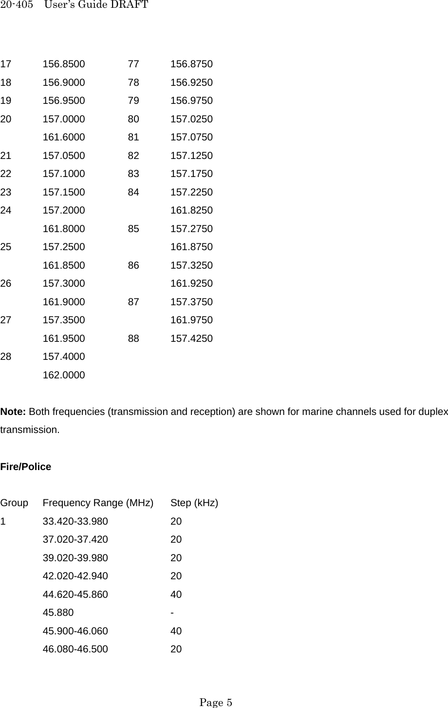 20-405  User&rsquo;s Guide DRAFT 17 156.8500   77 156.8750 18 156.9000   78 156.9250 19 156.9500   79 156.9750 20 157.0000   80 157.0250 161.6000   81  157.0750 21 157.0500   82 157.1250 22 157.1000   83 157.1750 23 157.1500   84 157.2250 24 157.2000   161.8250 161.8000   85  157.2750 25 157.2500   161.8750 161.8500   86  157.3250 26 157.3000   161.9250 161.9000   87  157.3750 27 157.3500   161.9750 161.9500   88  157.4250 28 157.4000 162.0000  Note: Both frequencies (transmission and reception) are shown for marine channels used for duplex transmission.  Fire/Police  Group  Frequency Range (MHz)  Step (kHz) 1 33.420-33.980   20 37.020-37.420   20 39.020-39.980   20 42.020-42.940   20 44.620-45.860   40 45.880   - 45.900-46.060   40 46.080-46.500   20  Page 5 