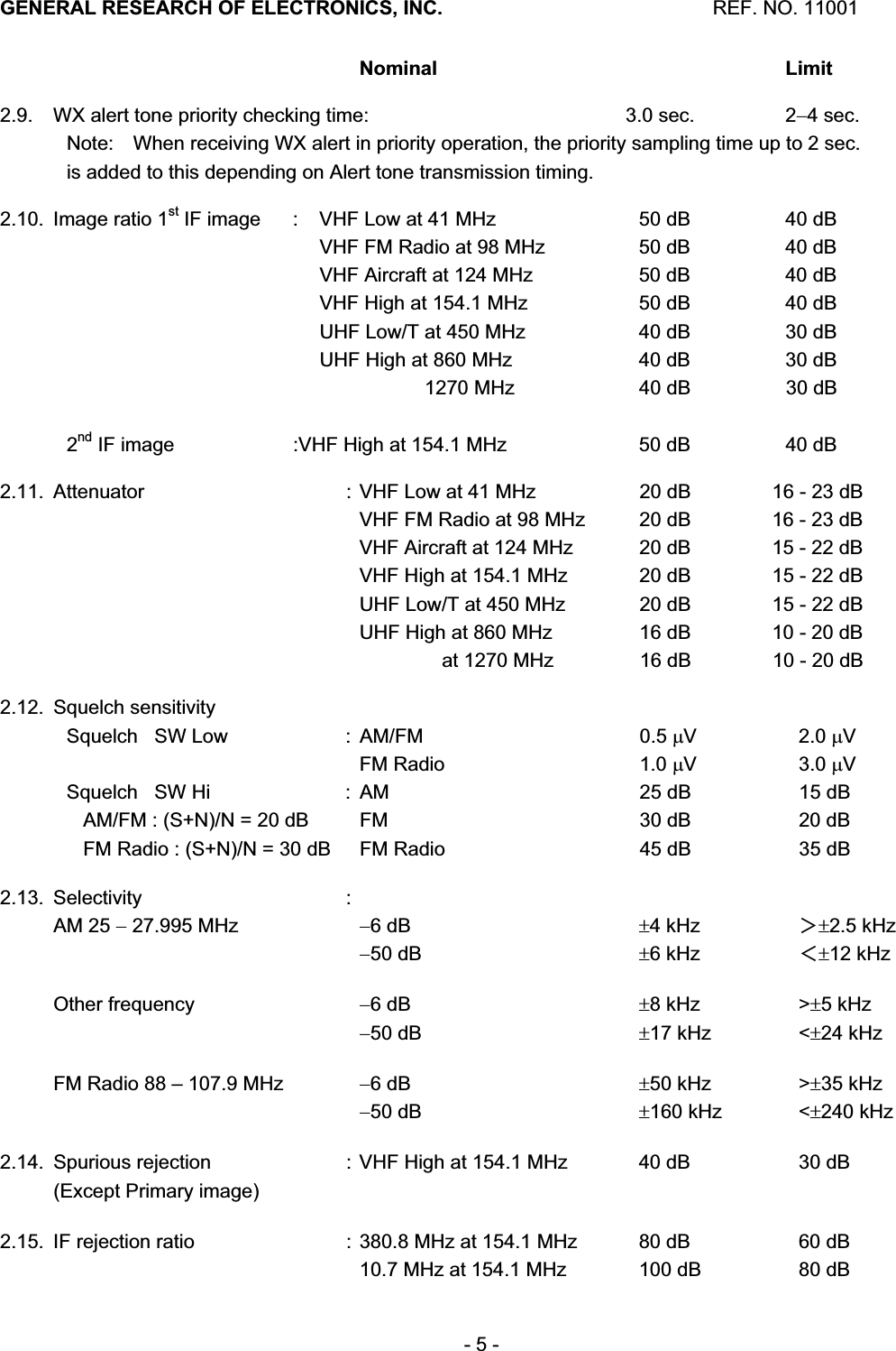 GENERAL RESEARCH OF ELECTRONICS, INC.  REF. NO. 11001- 5 -          Nominal  Limit2.9.  WX alert tone priority checking time:  3.0 sec.  24 sec. Note:  When receiving WX alert in priority operation, the priority sampling time up to 2 sec. is added to this depending on Alert tone transmission timing. 2.10.  Image ratio 1st IF image  :  VHF Low at 41 MHz  50 dB  40 dB       VHF FM Radio at 98 MHz  50 dB  40 dB       VHF Aircraft at 124 MHz  50 dB  40 dB        VHF High at 154.1 MHz  50 dB  40 dB       UHF Low/T at 450 MHz  40 dB  30 dB       UHF High at 860 MHz  40 dB  30 dB                             1270 MHz  40 dB  30 dB 2nd IF image  :VHF High at 154.1 MHz  50 dB  40 dB 2.11.  Attenuator  : VHF Low at 41 MHz  20 dB  16 - 23 dB     VHF FM Radio at 98 MHz  20 dB  16 - 23 dB     VHF Aircraft at 124 MHz  20 dB  15 - 22 dB     VHF High at 154.1 MHz  20 dB  15 - 22 dB     UHF Low/T at 450 MHz  20 dB  15 - 22 dB     UHF High at 860 MHz  16 dB  10 - 20 dB                      at 1270 MHz  16 dB  10 - 20 dB 2.12. Squelch sensitivity  Squelch   SW Low     :  AM/FM  0.5 PV 2.0 PV        FM Radio  1.0 PV 3.0 PVSquelch   SW Hi     :  AM  25 dB  15 dB    AM/FM : (S+N)/N = 20 dB     FM  30 dB  20 dB    FM Radio : (S+N)/N = 30 dB    FM Radio  45 dB  35 dB  2.13. Selectivity    : AM 25  27.995 MHz    6 dB  r4 kHz  䠚r2.5 kHz      50 dB  r6 kHz  䠘r12 kHz Other frequency    6 dB  r8 kHz  >r5 kHz 50 dB  r17 kHz  <r24 kHz FM Radio 88 &ndash; 107.9 MHz    6 dB  r50 kHz  >r35 kHz 50 dB  r160 kHz  <r240 kHz 2.14.  Spurious rejection  : VHF High at 154.1 MHz  40 dB  30 dB (Except Primary image) 2.15.  IF rejection ratio  : 380.8 MHz at 154.1 MHz  80 dB  60 dB     10.7 MHz at 154.1 MHz  100 dB  80 dB 
