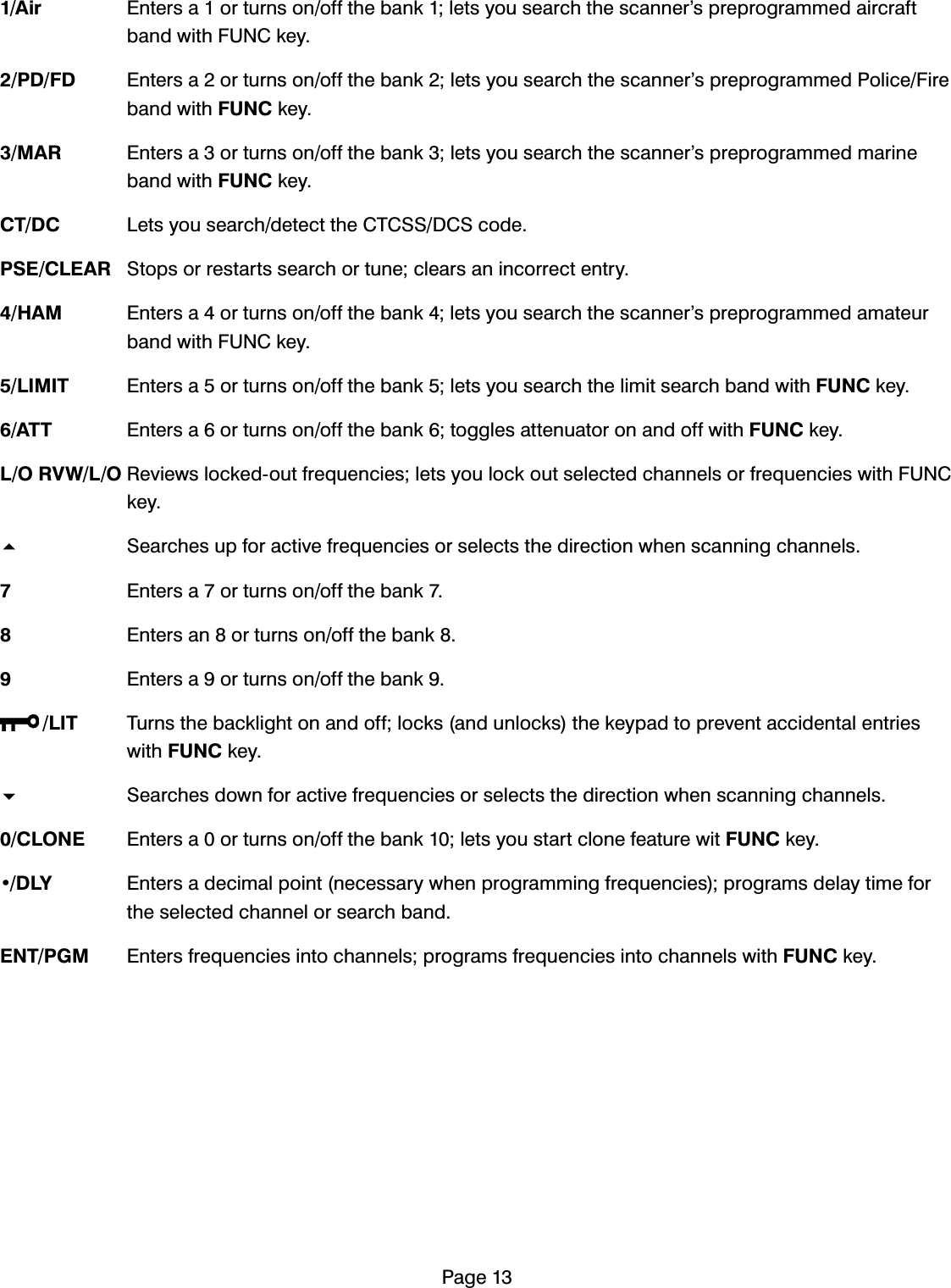 3DJH$LU (QWHUVDRUWXUQVRQRIIWKHEDQNOHWV\RXVHDUFKWKHVFDQQHU&middot;VSUHSURJUDPPHGDLUFUDIWEDQGZLWK)81&amp;NH\3')' (QWHUVDRUWXUQVRQRIIWKHEDQNOHWV\RXVHDUFKWKHVFDQQHU&middot;VSUHSURJUDPPHG3ROLFH)LUHEDQGZLWK)81&amp;NH\0$5 (QWHUVDRUWXUQVRQRIIWKHEDQNOHWV\RXVHDUFKWKHVFDQQHU&middot;VSUHSURJUDPPHGPDULQHEDQGZLWK)81&amp;NH\&amp;7'&amp; /HWV\RXVHDUFKGHWHFWWKH&amp;7&amp;66'&amp;6FRGH36(&amp;/($5 6WRSVRUUHVWDUWVVHDUFKRUWXQHFOHDUVDQLQFRUUHFWHQWU\+$0 (QWHUVDRUWXUQVRQRIIWKHEDQNOHWV\RXVHDUFKWKHVFDQQHU&middot;VSUHSURJUDPPHGDPDWHXUEDQGZLWK)81&amp;NH\/,0,7 (QWHUVDRUWXUQVRQRIIWKHEDQNOHWV\RXVHDUFKWKHOLPLWVHDUFKEDQGZLWK)81&amp;NH\$77 (QWHUVDRUWXUQVRQRIIWKHEDQNWRJJOHVDWWHQXDWRURQDQGRIIZLWK)81&amp;NH\/259:/25HYLHZVORFNHGRXWIUHTXHQFLHVOHWV\RXORFNRXWVHOHFWHGFKDQQHOVRUIUHTXHQFLHVZLWK)81&amp;NH\ 6HDUFKHVXSIRUDFWLYHIUHTXHQFLHVRUVHOHFWVWKHGLUHFWLRQZKHQVFDQQLQJFKDQQHOV (QWHUVDRUWXUQVRQRIIWKHEDQN (QWHUVDQRUWXUQVRQRIIWKHEDQN (QWHUVDRUWXUQVRQRIIWKHEDQN/,7 7XUQVWKHEDFNOLJKWRQDQGRIIORFNVDQGXQORFNVWKHNH\SDGWRSUHYHQWDFFLGHQWDOHQWULHVZLWK)81&amp;NH\ 6HDUFKHVGRZQIRUDFWLYHIUHTXHQFLHVRUVHOHFWVWKHGLUHFWLRQZKHQVFDQQLQJFKDQQHOV&amp;/21( (QWHUVDRUWXUQVRQRIIWKHEDQNOHWV\RXVWDUWFORQHIHDWXUHZLW)81&amp;NH\'/< (QWHUVDGHFLPDOSRLQWQHFHVVDU\ZKHQSURJUDPPLQJIUHTXHQFLHVSURJUDPVGHOD\WLPHIRUWKHVHOHFWHGFKDQQHORUVHDUFKEDQG(173*0 (QWHUVIUHTXHQFLHVLQWRFKDQQHOVSURJUDPVIUHTXHQFLHVLQWRFKDQQHOVZLWK)81&amp;NH\