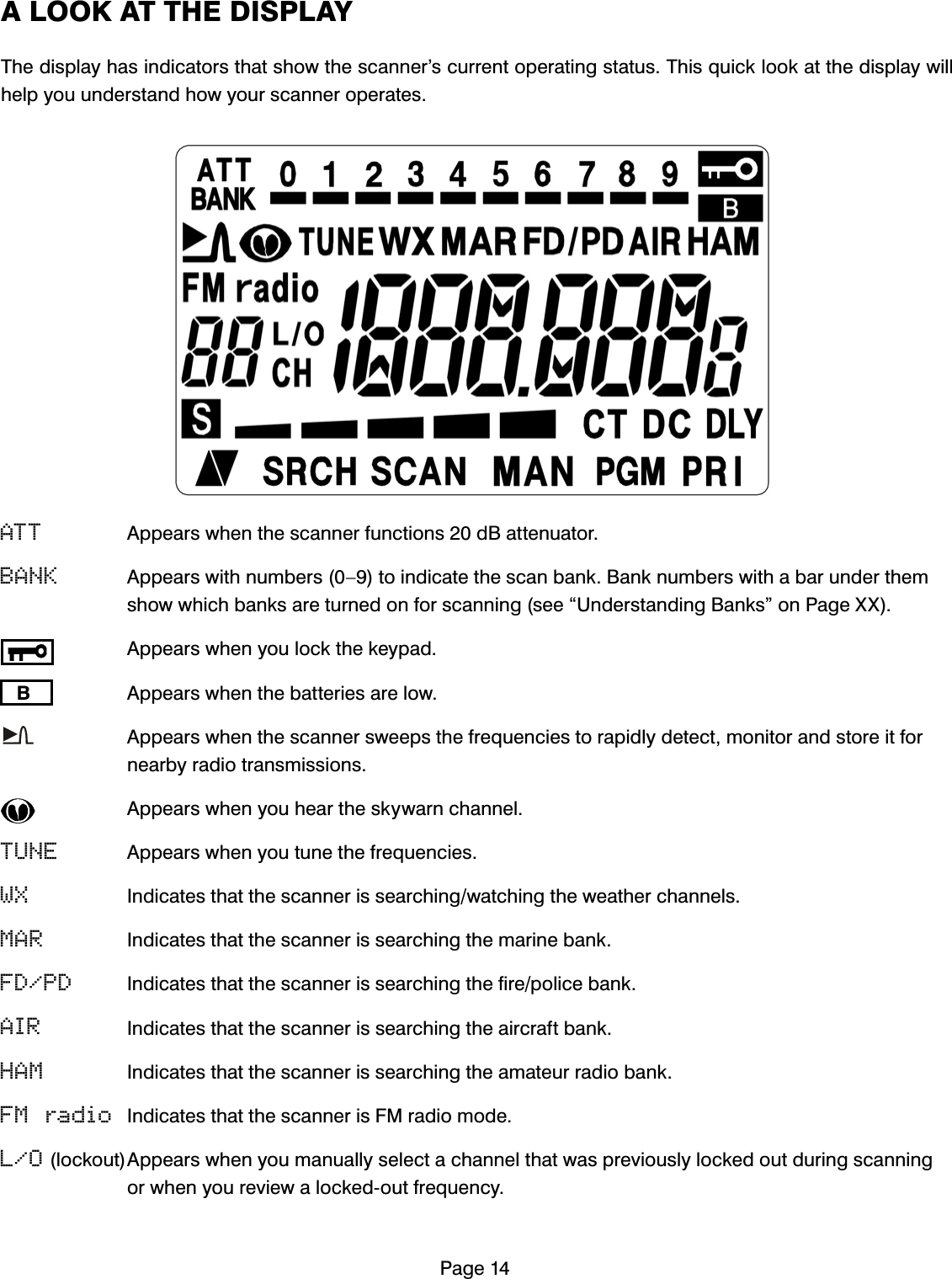 3DJH$/22.$77+(',63/$<7KHGLVSOD\KDVLQGLFDWRUVWKDWVKRZWKHVFDQQHU&middot;VFXUUHQWRSHUDWLQJVWDWXV7KLVTXLFNORRNDWWKHGLVSOD\ZLOOKHOS\RXXQGHUVWDQGKRZ\RXUVFDQQHURSHUDWHVATT $SSHDUVZKHQWKHVFDQQHUIXQFWLRQVG%DWWHQXDWRUBANK $SSHDUVZLWKQXPEHUV&sup2;WRLQGLFDWHWKHVFDQEDQN%DQNQXPEHUVZLWKDEDUXQGHUWKHPVKRZZKLFKEDQNVDUHWXUQHGRQIRUVFDQQLQJVHH&acute;8QGHUVWDQGLQJ%DQNV&micro;RQ3DJH;; $SSHDUVZKHQ\RXORFNWKHNH\SDG% $SSHDUVZKHQWKHEDWWHULHVDUHORZ $SSHDUVZKHQWKHVFDQQHUVZHHSVWKHIUHTXHQFLHVWRUDSLGO\GHWHFWPRQLWRUDQGVWRUHLWIRUQHDUE\UDGLRWUDQVPLVVLRQV $SSHDUVZKHQ\RXKHDUWKHVN\ZDUQFKDQQHOTUNE $SSHDUVZKHQ\RXWXQHWKHIUHTXHQFLHVWX ,QGLFDWHVWKDWWKHVFDQQHULVVHDUFKLQJZDWFKLQJWKHZHDWKHUFKDQQHOVMAR ,QGLFDWHVWKDWWKHVFDQQHULVVHDUFKLQJWKHPDULQHEDQNFD/PD ,QGLFDWHVWKDWWKHVFDQQHULVVHDUFKLQJWKHILUHSROLFHEDQNAIR ,QGLFDWHVWKDWWKHVFDQQHULVVHDUFKLQJWKHDLUFUDIWEDQNHAM ,QGLFDWHVWKDWWKHVFDQQHULVVHDUFKLQJWKHDPDWHXUUDGLREDQNFM radio ,QGLFDWHVWKDWWKHVFDQQHULV)0UDGLRPRGHL/OORFNRXW$SSHDUVZKHQ\RXPDQXDOO\VHOHFWDFKDQQHOWKDWZDVSUHYLRXVO\ORFNHGRXWGXULQJVFDQQLQJRUZKHQ\RXUHYLHZDORFNHGRXWIUHTXHQF\