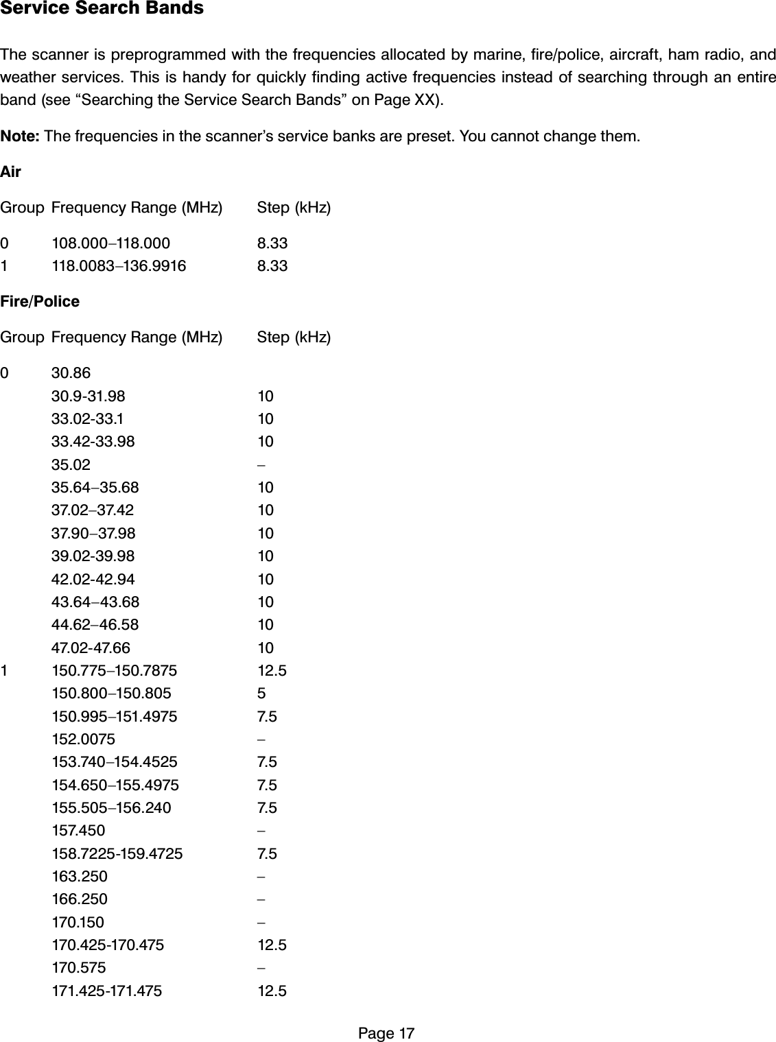 3DJH6HUYLFH6HDUFK%DQGV7KHVFDQQHULVSUHSURJUDPPHGZLWKWKHIUHTXHQFLHVDOORFDWHGE\PDULQHILUHSROLFHDLUFUDIWKDPUDGLRDQGZHDWKHUVHUYLFHV7KLVLVKDQG\IRUTXLFNO\ILQGLQJDFWLYHIUHTXHQFLHVLQVWHDGRIVHDUFKLQJWKURXJKDQHQWLUHEDQGVHH&acute;6HDUFKLQJWKH6HUYLFH6HDUFK%DQGV&micro;RQ3DJH;;1RWH7KHIUHTXHQFLHVLQWKHVFDQQHU&middot;VVHUYLFHEDQNVDUHSUHVHW<RXFDQQRWFKDQJHWKHP$LU*URXS )UHTXHQF\5DQJH0+] 6WHSN+]&sup2; &sup2;  )LUH3ROLFH*URXS )UHTXHQF\5DQJH0+] 6WHSN+]&sup2;&sup2;&sup2;&sup2;&sup2;&sup2;&sup2;&sup2;&sup2;&sup2;&sup2;&sup2;&sup2;&sup2;&sup2;&sup2;&sup2;&sup2;