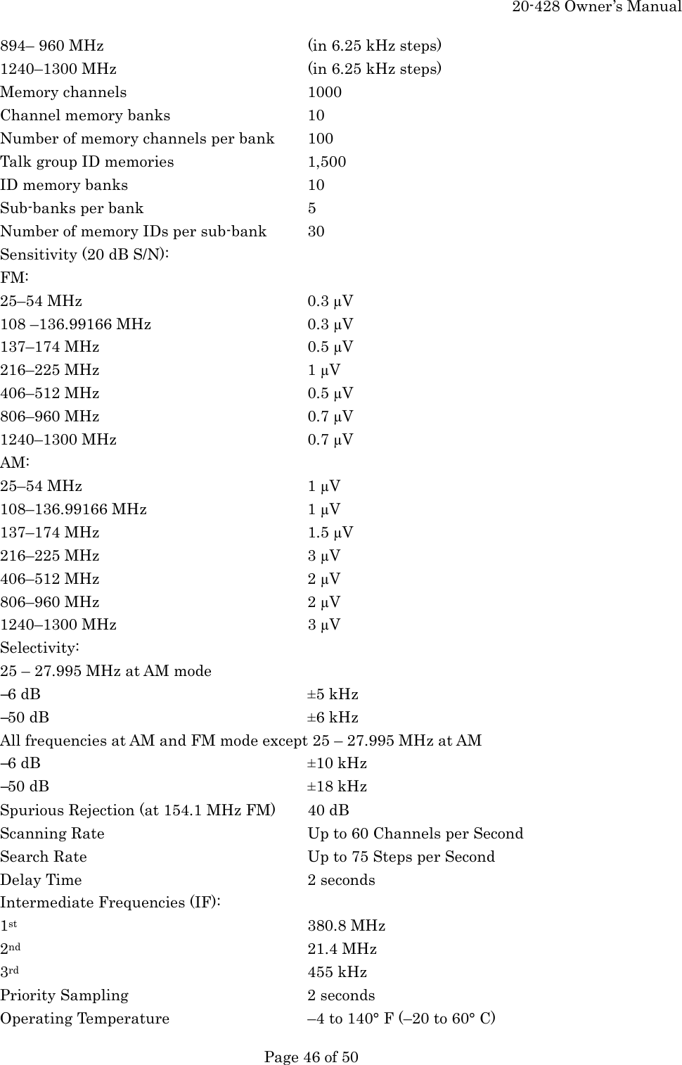     20-428 Owner&rsquo;s Manual   Page 46 of 50   894&ndash; 960 MHz        (in 6.25 kHz steps) 1240&ndash;1300 MHz    (in 6.25 kHz steps) Memory channels   1000 Channel memory banks   10 Number of memory channels per bank  100 Talk group ID memories      1,500 ID memory banks   10 Sub-banks per bank      5 Number of memory IDs per sub-bank  30 Sensitivity (20 dB S/N): FM: 25&ndash;54 MHz    0.3 &micro;V 108 &ndash;136.99166 MHz      0.3 &micro;V 137&ndash;174 MHz    0.5 &micro;V 216&ndash;225 MHz    1 &micro;V 406&ndash;512 MHz    0.5 &micro;V 806&ndash;960 MHz    0.7 &micro;V 1240&ndash;1300 MHz    0.7 &micro;V AM: 25&ndash;54 MHz    1 &micro;V 108&ndash;136.99166 MHz   1 &micro;V 137&ndash;174 MHz    1.5 &micro;V 216&ndash;225 MHz    3 &micro;V 406&ndash;512 MHz    2 &micro;V 806&ndash;960 MHz    2 &micro;V 1240&ndash;1300 MHz    3 &micro;V Selectivity: 25 &ndash; 27.995 MHz at AM mode ‒6 dB     &plusmn;5 kHz ‒50 dB     &plusmn;6 kHz All frequencies at AM and FM mode except 25 &ndash; 27.995 MHz at AM ‒6 dB     &plusmn;10 kHz ‒50 dB     &plusmn;18 kHz Spurious Rejection (at 154.1 MHz FM)  40 dB Scanning Rate        Up to 60 Channels per Second Search Rate        Up to 75 Steps per Second Delay Time    2 seconds Intermediate Frequencies (IF): 1st     380.8 MHz 2nd     21.4 MHz 3rd     455 kHz Priority Sampling   2 seconds Operating Temperature      &ndash;4 to 140&deg; F (&ndash;20 to 60&deg; C) 