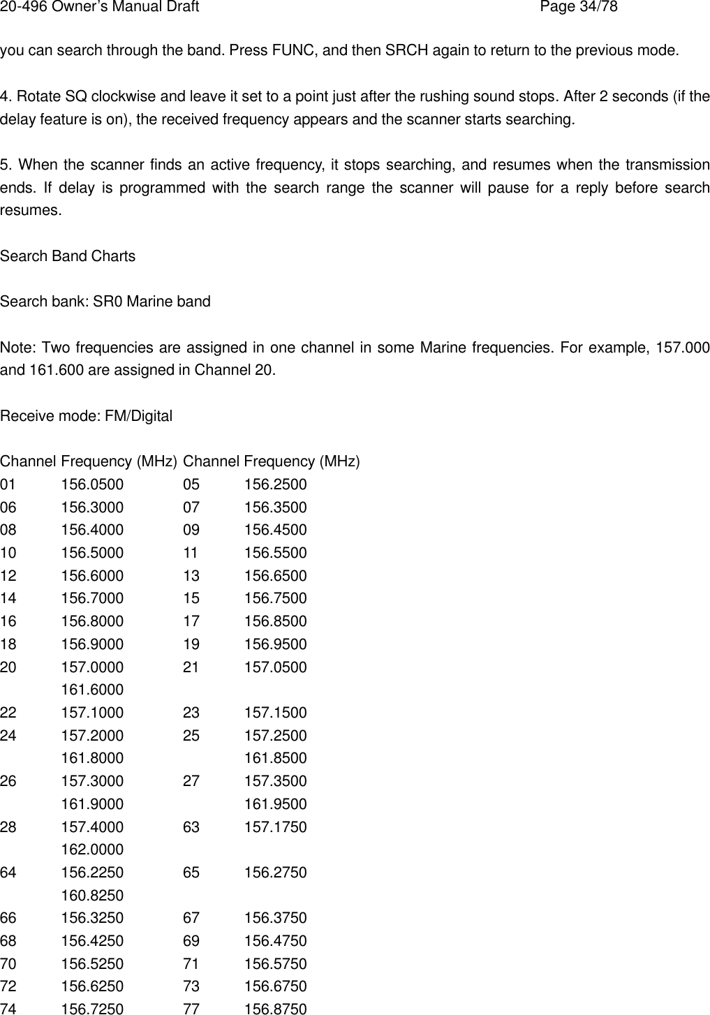 20-496 Owner&rsquo;s Manual Draft    Page 34/78 you can search through the band. Press FUNC, and then SRCH again to return to the previous mode.  4. Rotate SQ clockwise and leave it set to a point just after the rushing sound stops. After 2 seconds (if the delay feature is on), the received frequency appears and the scanner starts searching.  5. When the scanner finds an active frequency, it stops searching, and resumes when the transmission ends. If delay is programmed with the search range the scanner will pause for a reply before search resumes.  Search Band Charts  Search bank: SR0 Marine band  Note: Two frequencies are assigned in one channel in some Marine frequencies. For example, 157.000 and 161.600 are assigned in Channel 20.  Receive mode: FM/Digital  Channel Frequency (MHz) Channel Frequency (MHz) 01 156.0500 05 156.2500 06 156.3000 07 156.3500 08 156.4000 09 156.4500 10 156.5000 11 156.5500 12 156.6000 13 156.6500 14 156.7000 15 156.7500 16 156.8000 17 156.8500 18 156.9000 19 156.9500 20 157.0000 21 157.0500 161.6000 22 157.1000 23 157.1500 24 157.2000 25 157.2500 161.8000    161.8500 26 157.3000 27 157.3500 161.9000    161.9500 28 157.4000 63 157.1750  162.0000 64 156.2250 65 156.2750  160.8250 66 156.3250 67 156.3750 68 156.4250 69 156.4750 70 156.5250 71 156.5750 72 156.6250 73 156.6750 74 156.7250 77 156.8750 