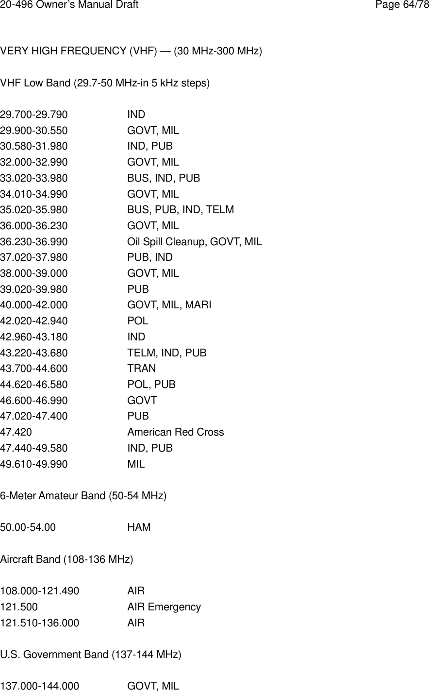 20-496 Owner&rsquo;s Manual Draft    Page 64/78  VERY HIGH FREQUENCY (VHF) &mdash; (30 MHz-300 MHz)  VHF Low Band (29.7-50 MHz-in 5 kHz steps)  29.700-29.790    IND 29.900-30.550    GOVT, MIL 30.580-31.980    IND, PUB 32.000-32.990    GOVT, MIL 33.020-33.980    BUS, IND, PUB 34.010-34.990    GOVT, MIL 35.020-35.980    BUS, PUB, IND, TELM 36.000-36.230    GOVT, MIL 36.230-36.990    Oil Spill Cleanup, GOVT, MIL 37.020-37.980    PUB, IND 38.000-39.000    GOVT, MIL 39.020-39.980    PUB 40.000-42.000    GOVT, MIL, MARI 42.020-42.940    POL 42.960-43.180    IND 43.220-43.680    TELM, IND, PUB 43.700-44.600    TRAN 44.620-46.580    POL, PUB 46.600-46.990    GOVT 47.020-47.400    PUB 47.420   American Red Cross 47.440-49.580    IND, PUB 49.610-49.990    MIL  6-Meter Amateur Band (50-54 MHz)  50.00-54.00    HAM  Aircraft Band (108-136 MHz)  108.000-121.490    AIR 121.500   AIR Emergency 121.510-136.000    AIR  U.S. Government Band (137-144 MHz)  137.000-144.000    GOVT, MIL  