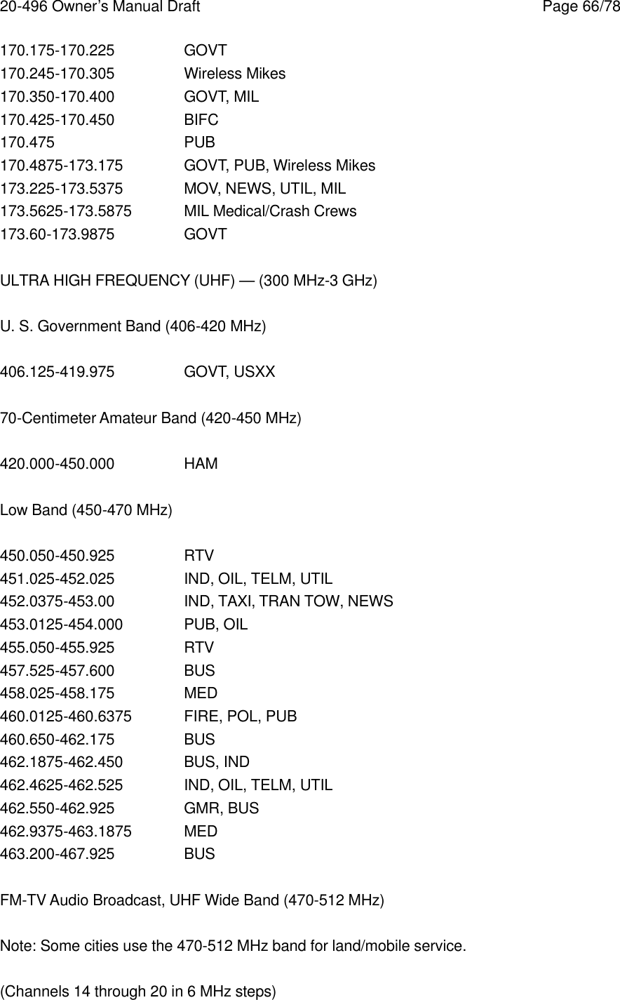 20-496 Owner&rsquo;s Manual Draft    Page 66/78 170.175-170.225    GOVT 170.245-170.305    Wireless Mikes 170.350-170.400    GOVT, MIL 170.425-170.450    BIFC 170.475   PUB 170.4875-173.175 GOVT, PUB, Wireless Mikes 173.225-173.5375 MOV, NEWS, UTIL, MIL 173.5625-173.5875 MIL Medical/Crash Crews 173.60-173.9875    GOVT  ULTRA HIGH FREQUENCY (UHF) &mdash; (300 MHz-3 GHz)  U. S. Government Band (406-420 MHz)  406.125-419.975    GOVT, USXX  70-Centimeter Amateur Band (420-450 MHz)  420.000-450.000    HAM  Low Band (450-470 MHz)  450.050-450.925    RTV 451.025-452.025    IND, OIL, TELM, UTIL 452.0375-453.00    IND, TAXI, TRAN TOW, NEWS 453.0125-454.000 PUB, OIL 455.050-455.925    RTV 457.525-457.600    BUS 458.025-458.175    MED 460.0125-460.6375 FIRE, POL, PUB 460.650-462.175    BUS 462.1875-462.450 BUS, IND 462.4625-462.525 IND, OIL, TELM, UTIL 462.550-462.925    GMR, BUS 462.9375-463.1875 MED 463.200-467.925    BUS  FM-TV Audio Broadcast, UHF Wide Band (470-512 MHz)  Note: Some cities use the 470-512 MHz band for land/mobile service.  (Channels 14 through 20 in 6 MHz steps)  