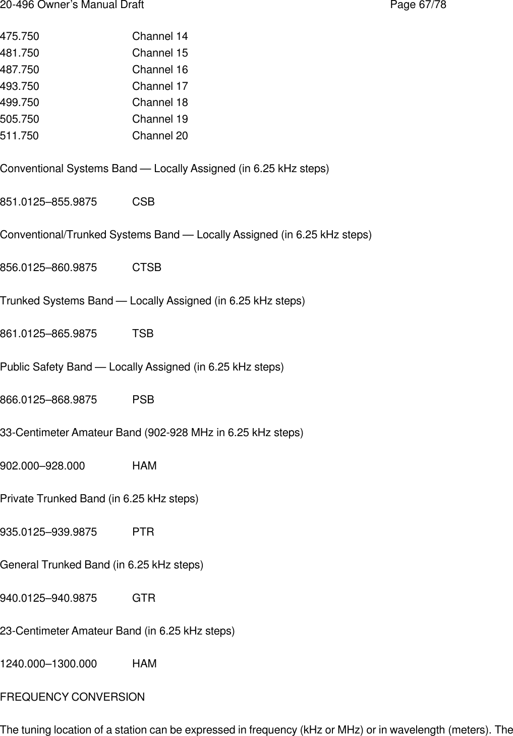 20-496 Owner&rsquo;s Manual Draft    Page 67/78 475.750   Channel 14 481.750   Channel 15 487.750   Channel 16 493.750   Channel 17 499.750   Channel 18 505.750   Channel 19 511.750   Channel 20  Conventional Systems Band &mdash; Locally Assigned (in 6.25 kHz steps)  851.0125&ndash;855.9875 CSB  Conventional/Trunked Systems Band &mdash; Locally Assigned (in 6.25 kHz steps)  856.0125&ndash;860.9875 CTSB  Trunked Systems Band &mdash; Locally Assigned (in 6.25 kHz steps)  861.0125&ndash;865.9875 TSB  Public Safety Band &mdash; Locally Assigned (in 6.25 kHz steps)  866.0125&ndash;868.9875 PSB  33-Centimeter Amateur Band (902-928 MHz in 6.25 kHz steps)  902.000&ndash;928.000   HAM  Private Trunked Band (in 6.25 kHz steps)  935.0125&ndash;939.9875 PTR  General Trunked Band (in 6.25 kHz steps)  940.0125&ndash;940.9875 GTR  23-Centimeter Amateur Band (in 6.25 kHz steps)  1240.000&ndash;1300.000 HAM  FREQUENCY CONVERSION  The tuning location of a station can be expressed in frequency (kHz or MHz) or in wavelength (meters). The 
