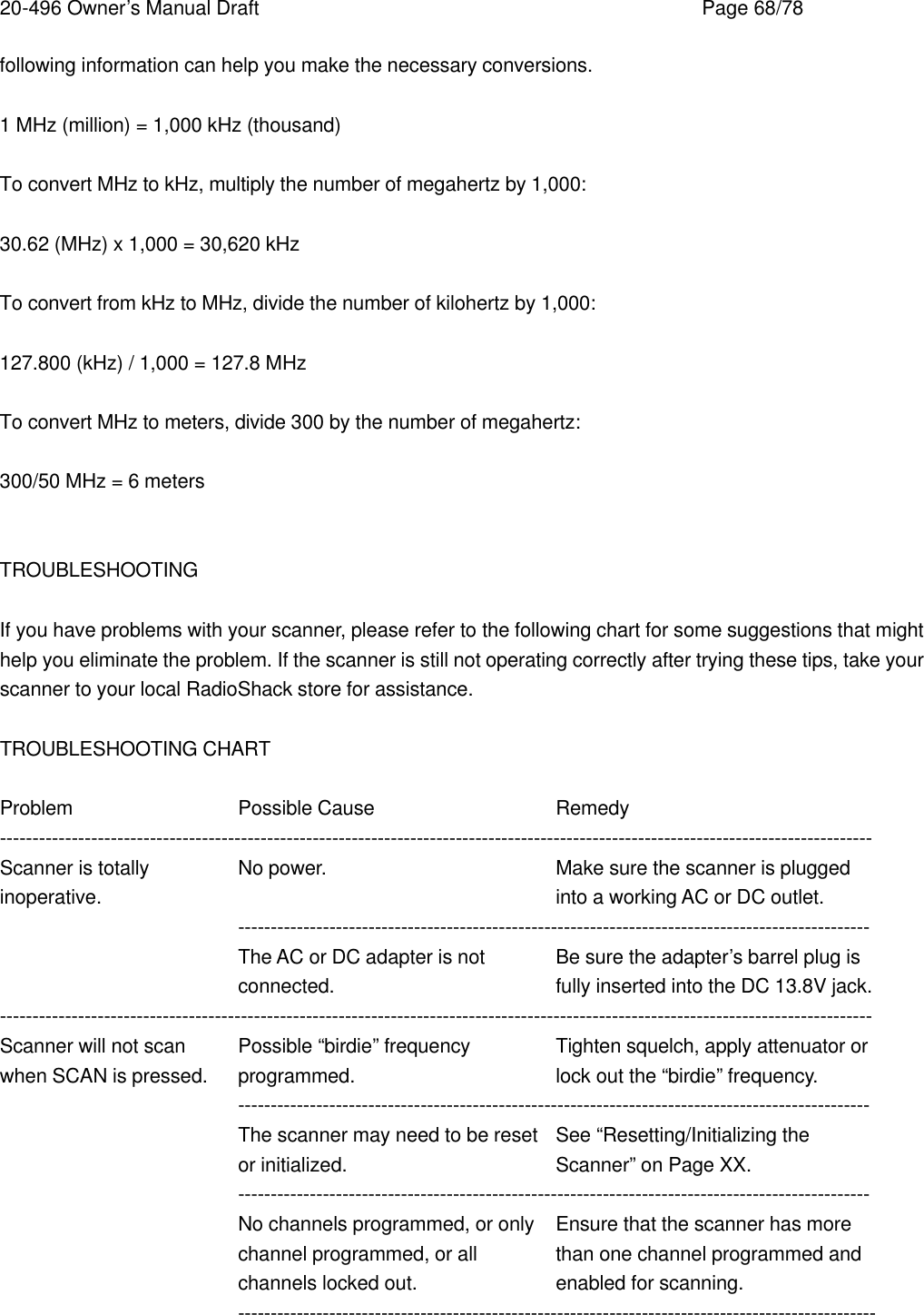 20-496 Owner&rsquo;s Manual Draft    Page 68/78 following information can help you make the necessary conversions.  1 MHz (million) = 1,000 kHz (thousand)  To convert MHz to kHz, multiply the number of megahertz by 1,000:  30.62 (MHz) x 1,000 = 30,620 kHz  To convert from kHz to MHz, divide the number of kilohertz by 1,000:  127.800 (kHz) / 1,000 = 127.8 MHz  To convert MHz to meters, divide 300 by the number of megahertz:  300/50 MHz = 6 meters   TROUBLESHOOTING  If you have problems with your scanner, please refer to the following chart for some suggestions that might help you eliminate the problem. If the scanner is still not operating correctly after trying these tips, take your scanner to your local RadioShack store for assistance.  TROUBLESHOOTING CHART  Problem   Possible Cause   Remedy -------------------------------------------------------------------------------------------------------------------------------------- Scanner is totally    No power.   Make sure the scanner is plugged inoperative.      into a working AC or DC outlet. -------------------------------------------------------------------------------------------------    The AC or DC adapter is not Be sure the adapter&rsquo;s barrel plug is    connected.   fully inserted into the DC 13.8V jack. -------------------------------------------------------------------------------------------------------------------------------------- Scanner will not scan Possible &ldquo;birdie&rdquo; frequency   Tighten squelch, apply attenuator or when SCAN is pressed. programmed.   lock out the &ldquo;birdie&rdquo; frequency. -------------------------------------------------------------------------------------------------    The scanner may need to be reset See &ldquo;Resetting/Initializing the    or initialized.   Scanner&rdquo; on Page XX. -------------------------------------------------------------------------------------------------    No channels programmed, or only Ensure that the scanner has more    channel programmed, or all than one channel programmed and    channels locked out.    enabled for scanning. -------------------------------------------------------------------------------------------------- 