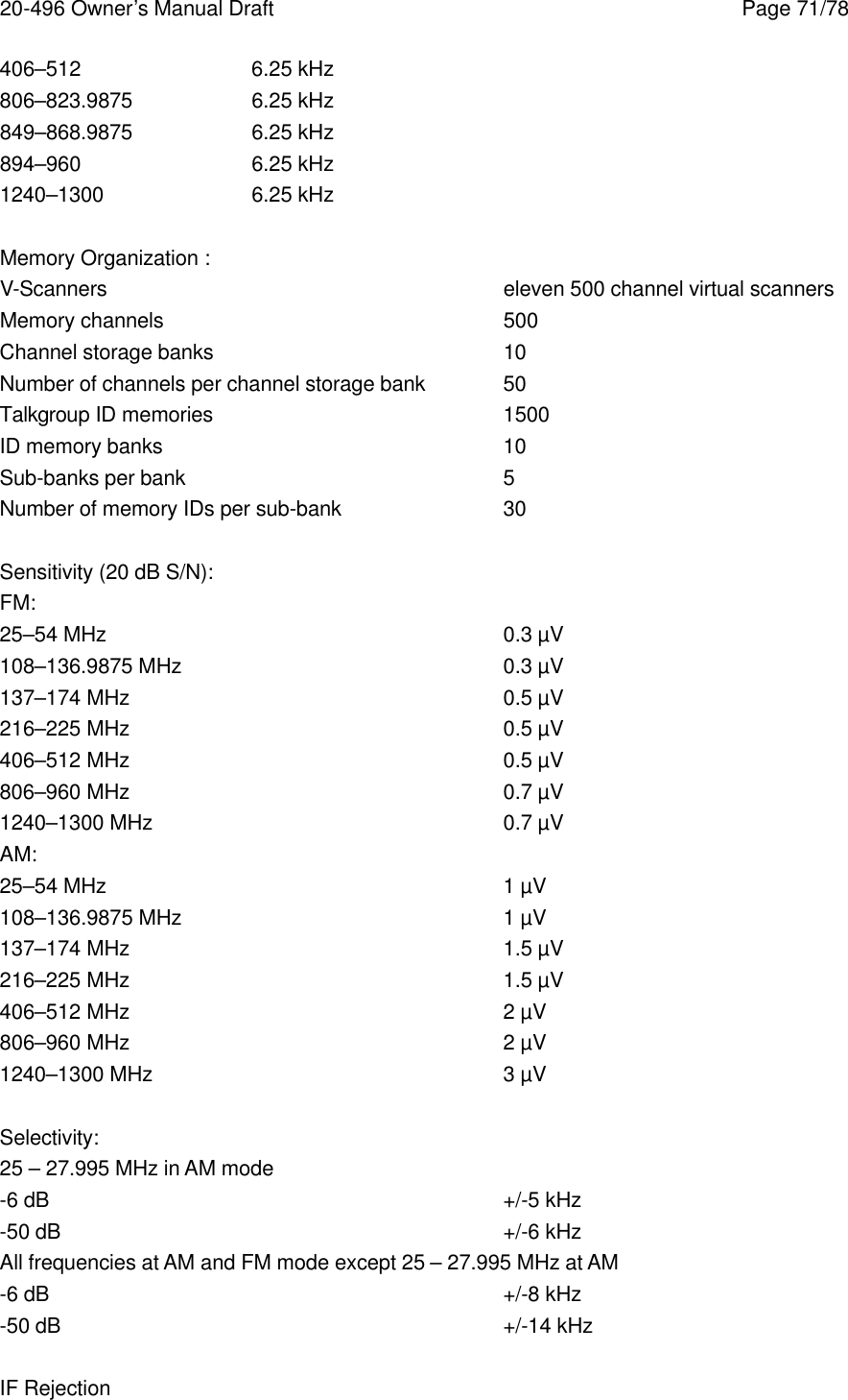 20-496 Owner&rsquo;s Manual Draft    Page 71/78 406&ndash;512   6.25 kHz 806&ndash;823.9875    6.25 kHz 849&ndash;868.9875    6.25 kHz 894&ndash;960   6.25 kHz 1240&ndash;1300    6.25 kHz  Memory Organization : V-Scanners     eleven 500 channel virtual scanners Memory channels     500 Channel storage banks    10 Number of channels per channel storage bank 50 Talkgroup ID memories    1500 ID memory banks     10 Sub-banks per bank    5 Number of memory IDs per sub-bank    30  Sensitivity (20 dB S/N): FM: 25&ndash;54 MHz     0.3 &micro;V 108&ndash;136.9875 MHz    0.3 &micro;V 137&ndash;174 MHz     0.5 &micro;V 216&ndash;225 MHz     0.5 &micro;V 406&ndash;512 MHz     0.5 &micro;V 806&ndash;960 MHz     0.7 &micro;V 1240&ndash;1300 MHz     0.7 &micro;V AM: 25&ndash;54 MHz     1 &micro;V 108&ndash;136.9875 MHz    1 &micro;V 137&ndash;174 MHz     1.5 &micro;V 216&ndash;225 MHz     1.5 &micro;V 406&ndash;512 MHz     2 &micro;V 806&ndash;960 MHz     2 &micro;V 1240&ndash;1300 MHz     3 &micro;V  Selectivity: 25 &ndash; 27.995 MHz in AM mode -6 dB      +/-5 kHz -50 dB      +/-6 kHz All frequencies at AM and FM mode except 25 &ndash; 27.995 MHz at AM -6 dB      +/-8 kHz -50 dB      +/-14 kHz  IF Rejection 