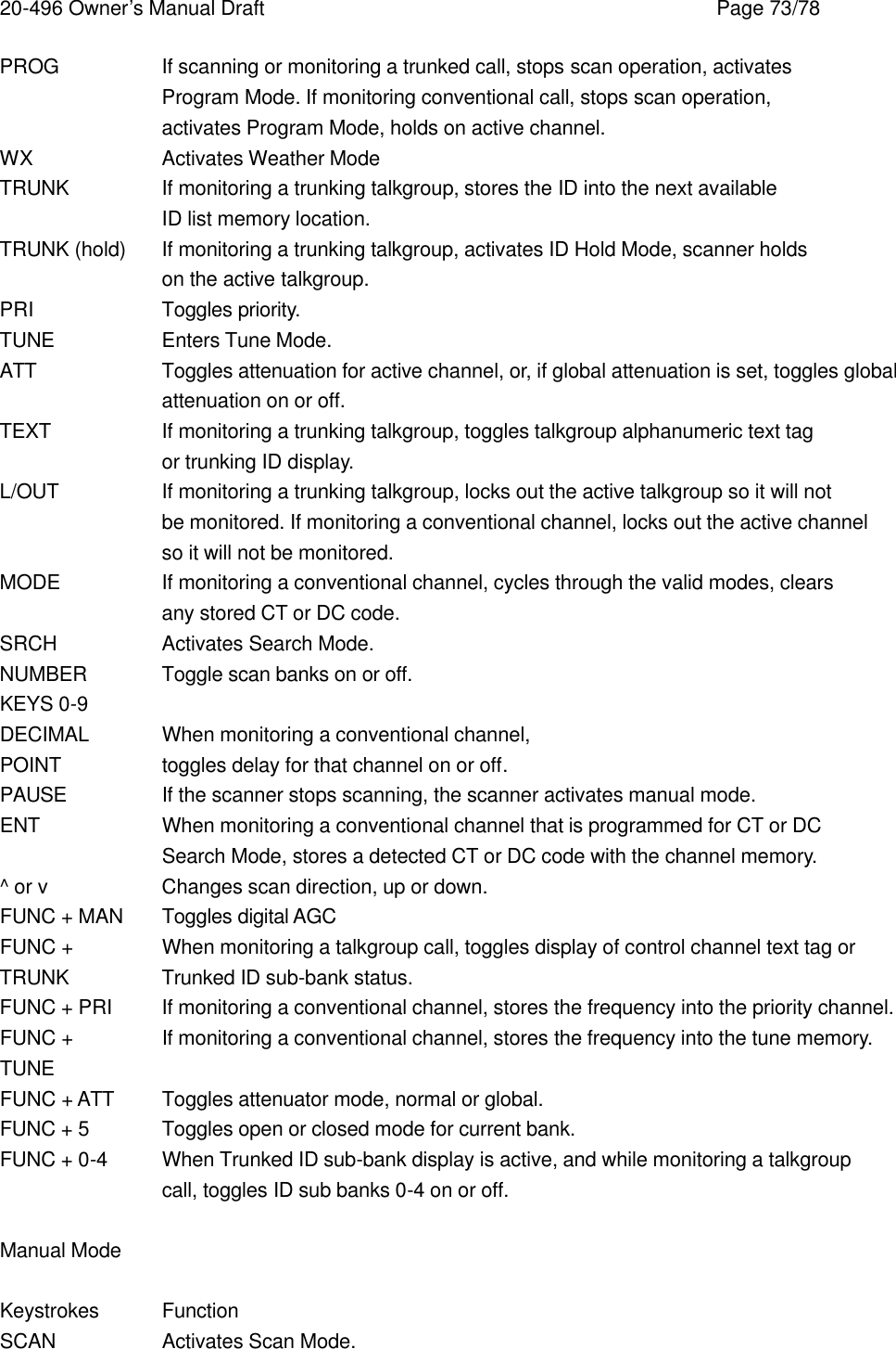 20-496 Owner&rsquo;s Manual Draft    Page 73/78 PROG    If scanning or monitoring a trunked call, stops scan operation, activates Program Mode. If monitoring conventional call, stops scan operation, activates Program Mode, holds on active channel. WX    Activates Weather Mode TRUNK    If monitoring a trunking talkgroup, stores the ID into the next available ID list memory location. TRUNK (hold) If monitoring a trunking talkgroup, activates ID Hold Mode, scanner holds on the active talkgroup. PRI    Toggles priority. TUNE    Enters Tune Mode. ATT    Toggles attenuation for active channel, or, if global attenuation is set, toggles global attenuation on or off. TEXT    If monitoring a trunking talkgroup, toggles talkgroup alphanumeric text tag or trunking ID display. L/OUT    If monitoring a trunking talkgroup, locks out the active talkgroup so it will not be monitored. If monitoring a conventional channel, locks out the active channel so it will not be monitored. MODE    If monitoring a conventional channel, cycles through the valid modes, clears any stored CT or DC code. SRCH    Activates Search Mode. NUMBER Toggle scan banks on or off. KEYS 0-9 DECIMAL When monitoring a conventional channel, POINT    toggles delay for that channel on or off. PAUSE    If the scanner stops scanning, the scanner activates manual mode. ENT    When monitoring a conventional channel that is programmed for CT or DC Search Mode, stores a detected CT or DC code with the channel memory. ^ or v    Changes scan direction, up or down. FUNC + MAN Toggles digital AGC FUNC +   When monitoring a talkgroup call, toggles display of control channel text tag or TRUNK    Trunked ID sub-bank status. FUNC + PRI If monitoring a conventional channel, stores the frequency into the priority channel. FUNC +   If monitoring a conventional channel, stores the frequency into the tune memory. TUNE FUNC + ATT Toggles attenuator mode, normal or global. FUNC + 5 Toggles open or closed mode for current bank. FUNC + 0-4 When Trunked ID sub-bank display is active, and while monitoring a talkgroup call, toggles ID sub banks 0-4 on or off.  Manual Mode  Keystrokes Function SCAN    Activates Scan Mode. 