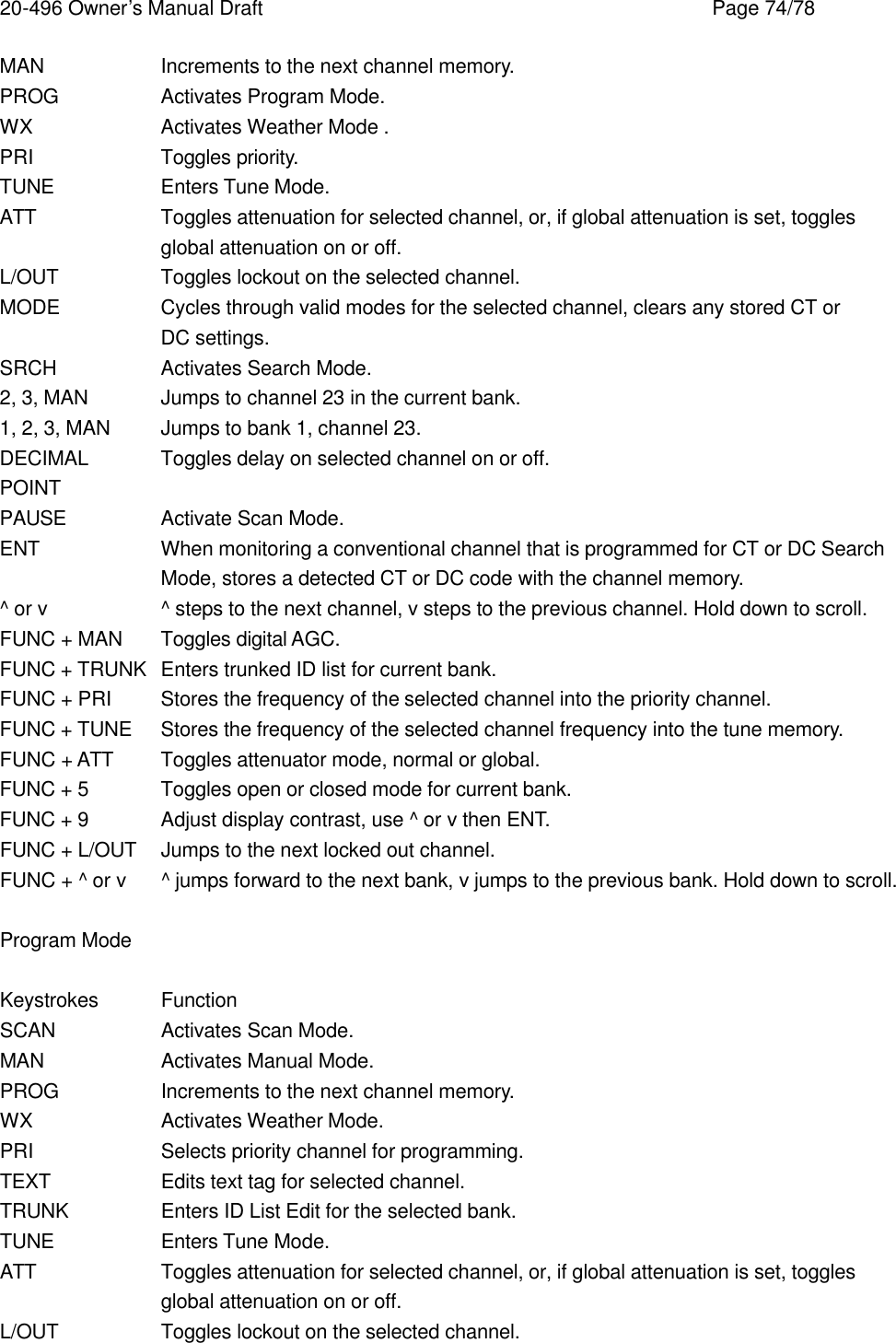 20-496 Owner&rsquo;s Manual Draft    Page 74/78 MAN    Increments to the next channel memory. PROG    Activates Program Mode. WX    Activates Weather Mode . PRI    Toggles priority. TUNE    Enters Tune Mode. ATT    Toggles attenuation for selected channel, or, if global attenuation is set, toggles global attenuation on or off. L/OUT    Toggles lockout on the selected channel. MODE    Cycles through valid modes for the selected channel, clears any stored CT or DC settings. SRCH    Activates Search Mode. 2, 3, MAN Jumps to channel 23 in the current bank. 1, 2, 3, MAN Jumps to bank 1, channel 23. DECIMAL Toggles delay on selected channel on or off. POINT PAUSE    Activate Scan Mode. ENT    When monitoring a conventional channel that is programmed for CT or DC Search Mode, stores a detected CT or DC code with the channel memory. ^ or v    ^ steps to the next channel, v steps to the previous channel. Hold down to scroll. FUNC + MAN Toggles digital AGC. FUNC + TRUNK Enters trunked ID list for current bank. FUNC + PRI Stores the frequency of the selected channel into the priority channel. FUNC + TUNE Stores the frequency of the selected channel frequency into the tune memory. FUNC + ATT Toggles attenuator mode, normal or global. FUNC + 5 Toggles open or closed mode for current bank. FUNC + 9 Adjust display contrast, use ^ or v then ENT. FUNC + L/OUT Jumps to the next locked out channel. FUNC + ^ or v    ^ jumps forward to the next bank, v jumps to the previous bank. Hold down to scroll.  Program Mode  Keystrokes Function SCAN    Activates Scan Mode. MAN    Activates Manual Mode. PROG    Increments to the next channel memory. WX    Activates Weather Mode. PRI    Selects priority channel for programming. TEXT    Edits text tag for selected channel. TRUNK    Enters ID List Edit for the selected bank. TUNE    Enters Tune Mode. ATT    Toggles attenuation for selected channel, or, if global attenuation is set, toggles global attenuation on or off. L/OUT    Toggles lockout on the selected channel. 