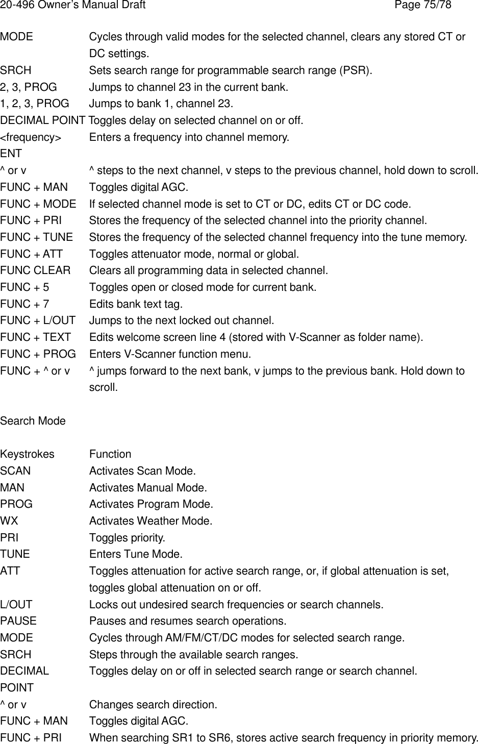 20-496 Owner&rsquo;s Manual Draft    Page 75/78 MODE    Cycles through valid modes for the selected channel, clears any stored CT or DC settings. SRCH    Sets search range for programmable search range (PSR). 2, 3, PROG Jumps to channel 23 in the current bank. 1, 2, 3, PROG Jumps to bank 1, channel 23. DECIMAL POINT Toggles delay on selected channel on or off. <frequency> Enters a frequency into channel memory. ENT ^ or v    ^ steps to the next channel, v steps to the previous channel, hold down to scroll. FUNC + MAN Toggles digital AGC. FUNC + MODE If selected channel mode is set to CT or DC, edits CT or DC code. FUNC + PRI Stores the frequency of the selected channel into the priority channel. FUNC + TUNE Stores the frequency of the selected channel frequency into the tune memory. FUNC + ATT Toggles attenuator mode, normal or global. FUNC CLEAR Clears all programming data in selected channel. FUNC + 5 Toggles open or closed mode for current bank. FUNC + 7 Edits bank text tag. FUNC + L/OUT Jumps to the next locked out channel. FUNC + TEXT Edits welcome screen line 4 (stored with V-Scanner as folder name). FUNC + PROG Enters V-Scanner function menu. FUNC + ^ or v ^ jumps forward to the next bank, v jumps to the previous bank. Hold down to scroll.  Search Mode  Keystrokes Function SCAN    Activates Scan Mode. MAN    Activates Manual Mode. PROG    Activates Program Mode. WX    Activates Weather Mode. PRI    Toggles priority. TUNE    Enters Tune Mode. ATT    Toggles attenuation for active search range, or, if global attenuation is set, toggles global attenuation on or off. L/OUT    Locks out undesired search frequencies or search channels. PAUSE    Pauses and resumes search operations. MODE    Cycles through AM/FM/CT/DC modes for selected search range. SRCH    Steps through the available search ranges. DECIMAL Toggles delay on or off in selected search range or search channel. POINT ^ or v    Changes search direction. FUNC + MAN Toggles digital AGC. FUNC + PRI When searching SR1 to SR6, stores active search frequency in priority memory. 