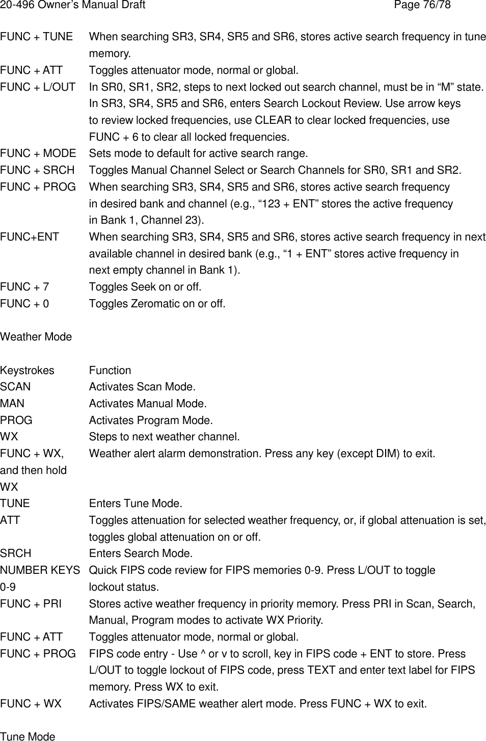 20-496 Owner&rsquo;s Manual Draft    Page 76/78 FUNC + TUNE When searching SR3, SR4, SR5 and SR6, stores active search frequency in tune memory. FUNC + ATT Toggles attenuator mode, normal or global. FUNC + L/OUT In SR0, SR1, SR2, steps to next locked out search channel, must be in &ldquo;M&rdquo; state. In SR3, SR4, SR5 and SR6, enters Search Lockout Review. Use arrow keys to review locked frequencies, use CLEAR to clear locked frequencies, use FUNC + 6 to clear all locked frequencies. FUNC + MODE Sets mode to default for active search range. FUNC + SRCH Toggles Manual Channel Select or Search Channels for SR0, SR1 and SR2. FUNC + PROG When searching SR3, SR4, SR5 and SR6, stores active search frequency in desired bank and channel (e.g., &ldquo;123 + ENT&rdquo; stores the active frequency in Bank 1, Channel 23). FUNC+ENT When searching SR3, SR4, SR5 and SR6, stores active search frequency in next available channel in desired bank (e.g., &ldquo;1 + ENT&rdquo; stores active frequency in next empty channel in Bank 1). FUNC + 7 Toggles Seek on or off. FUNC + 0 Toggles Zeromatic on or off.  Weather Mode  Keystrokes Function SCAN    Activates Scan Mode. MAN    Activates Manual Mode. PROG    Activates Program Mode. WX    Steps to next weather channel. FUNC + WX, Weather alert alarm demonstration. Press any key (except DIM) to exit. and then hold WX TUNE    Enters Tune Mode. ATT    Toggles attenuation for selected weather frequency, or, if global attenuation is set, toggles global attenuation on or off. SRCH    Enters Search Mode. NUMBER KEYS Quick FIPS code review for FIPS memories 0-9. Press L/OUT to toggle 0-9    lockout status. FUNC + PRI Stores active weather frequency in priority memory. Press PRI in Scan, Search, Manual, Program modes to activate WX Priority. FUNC + ATT Toggles attenuator mode, normal or global. FUNC + PROG FIPS code entry - Use ^ or v to scroll, key in FIPS code + ENT to store. Press L/OUT to toggle lockout of FIPS code, press TEXT and enter text label for FIPS memory. Press WX to exit. FUNC + WX Activates FIPS/SAME weather alert mode. Press FUNC + WX to exit.  Tune Mode 