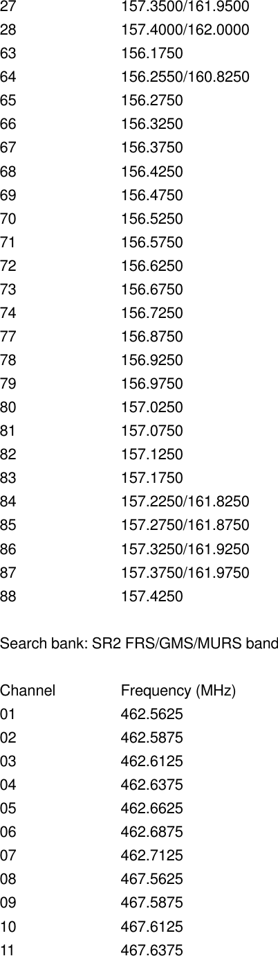 27    157.3500/161.9500 28    157.4000/162.0000 63    156.1750 64    156.2550/160.8250 65    156.2750 66    156.3250 67    156.3750 68    156.4250 69    156.4750 70    156.5250 71    156.5750 72    156.6250 73    156.6750 74    156.7250 77    156.8750 78    156.9250 79    156.9750 80    157.0250 81    157.0750 82    157.1250 83    157.1750 84    157.2250/161.8250 85    157.2750/161.8750 86    157.3250/161.9250 87    157.3750/161.9750 88    157.4250  Search bank: SR2 FRS/GMS/MURS band  Channel   Frequency (MHz) 01    462.5625 02    462.5875 03    462.6125 04    462.6375 05    462.6625 06    462.6875 07    462.7125 08    467.5625 09    467.5875 10    467.6125 11    467.6375 