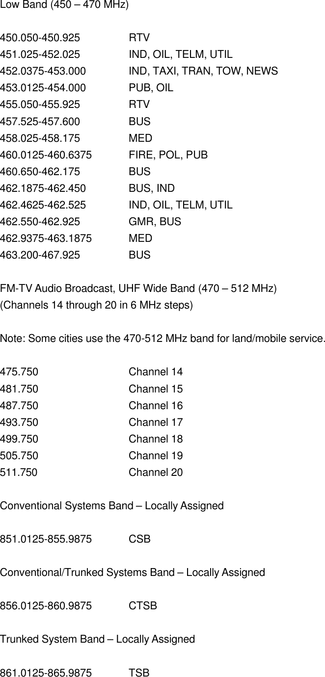 Low Band (450 &ndash; 470 MHz)  450.050-450.925    RTV 451.025-452.025    IND, OIL, TELM, UTIL 452.0375-453.000 IND, TAXI, TRAN, TOW, NEWS 453.0125-454.000 PUB, OIL 455.050-455.925    RTV 457.525-457.600    BUS 458.025-458.175    MED 460.0125-460.6375 FIRE, POL, PUB 460.650-462.175    BUS 462.1875-462.450 BUS, IND 462.4625-462.525 IND, OIL, TELM, UTIL 462.550-462.925    GMR, BUS 462.9375-463.1875 MED 463.200-467.925    BUS  FM-TV Audio Broadcast, UHF Wide Band (470 &ndash; 512 MHz) (Channels 14 through 20 in 6 MHz steps)  Note: Some cities use the 470-512 MHz band for land/mobile service.  475.750   Channel 14 481.750   Channel 15 487.750   Channel 16 493.750   Channel 17 499.750   Channel 18 505.750   Channel 19 511.750   Channel 20  Conventional Systems Band &ndash; Locally Assigned  851.0125-855.9875 CSB  Conventional/Trunked Systems Band &ndash; Locally Assigned  856.0125-860.9875 CTSB  Trunked System Band &ndash; Locally Assigned  861.0125-865.9875 TSB 