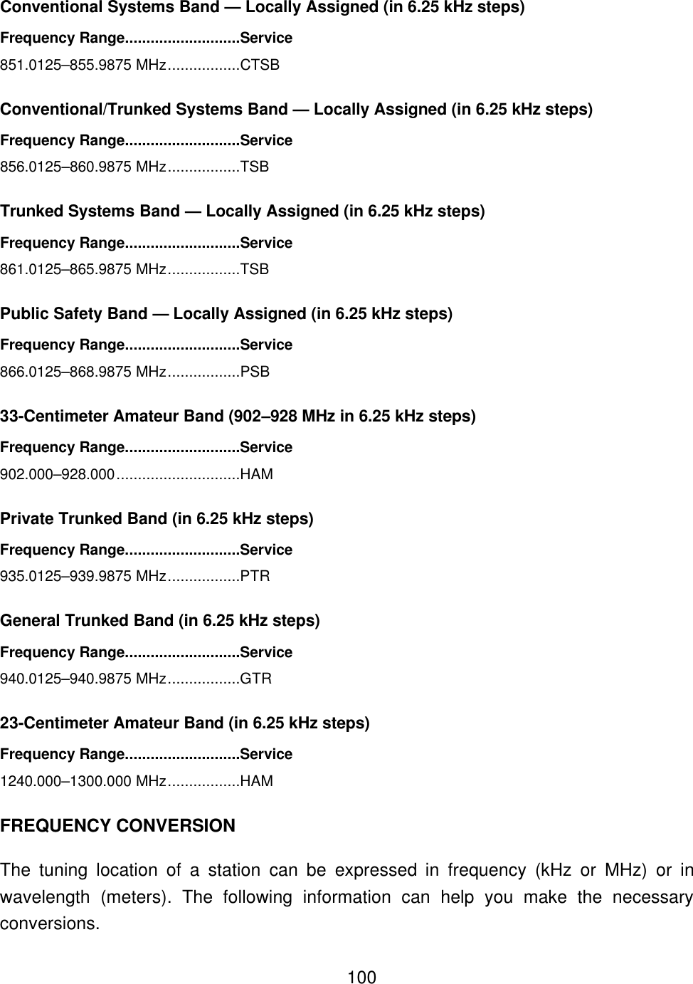    100Conventional Systems Band &mdash; Locally Assigned (in 6.25 kHz steps) Frequency Range...........................Service 851.0125&ndash;855.9875 MHz.................CTSB Conventional/Trunked Systems Band &mdash; Locally Assigned (in 6.25 kHz steps) Frequency Range...........................Service 856.0125&ndash;860.9875 MHz.................TSB Trunked Systems Band &mdash; Locally Assigned (in 6.25 kHz steps) Frequency Range...........................Service 861.0125&ndash;865.9875 MHz.................TSB Public Safety Band &mdash; Locally Assigned (in 6.25 kHz steps) Frequency Range...........................Service 866.0125&ndash;868.9875 MHz.................PSB 33-Centimeter Amateur Band (902&ndash;928 MHz in 6.25 kHz steps) Frequency Range...........................Service 902.000&ndash;928.000.............................HAM Private Trunked Band (in 6.25 kHz steps) Frequency Range...........................Service 935.0125&ndash;939.9875 MHz.................PTR General Trunked Band (in 6.25 kHz steps) Frequency Range...........................Service 940.0125&ndash;940.9875 MHz.................GTR 23-Centimeter Amateur Band (in 6.25 kHz steps) Frequency Range...........................Service 1240.000&ndash;1300.000 MHz.................HAM FREQUENCY CONVERSION The tuning location of a station can be expressed in frequency (kHz or MHz) or in wavelength (meters). The following information can help you make the necessary conversions. 