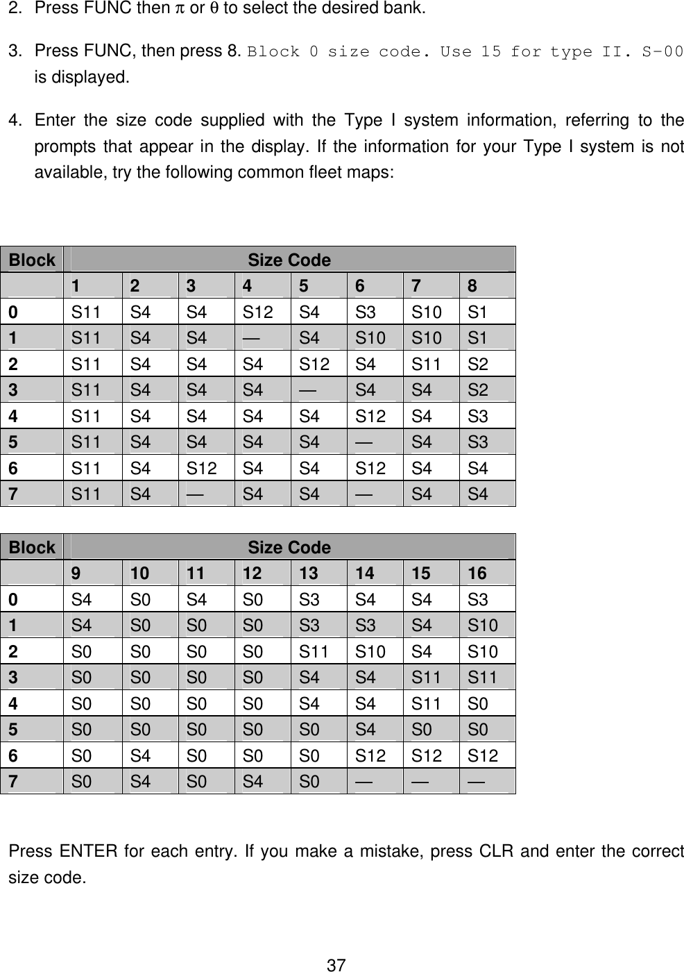  372. Press FUNC then &pi; or &theta; to select the desired bank. 3. Press FUNC, then press 8. Block 0 size code. Use 15 for type II. S-00 is displayed. 4. Enter the size code supplied with the Type I system information, referring to the prompts that appear in the display. If the information for your Type I system is not available, try the following common fleet maps:  Block Size Code  1 2 3 4 5 6 7 8 0 S11 S4 S4 S12 S4 S3 S10 S1 1 S11 S4 S4 &mdash; S4 S10 S10 S1 2 S11 S4 S4 S4 S12 S4 S11 S2 3 S11 S4 S4 S4 &mdash; S4 S4 S2 4 S11 S4 S4 S4 S4 S12 S4 S3 5 S11 S4 S4 S4 S4 &mdash; S4 S3 6 S11 S4 S12 S4 S4 S12 S4 S4 7 S11 S4 &mdash; S4 S4 &mdash; S4 S4  Block Size Code  9 10 11 12 13 14 15 16 0 S4 S0 S4 S0 S3 S4 S4 S3 1 S4 S0 S0 S0 S3 S3 S4 S10 2 S0 S0 S0 S0 S11 S10 S4 S10 3 S0 S0 S0 S0 S4 S4 S11 S11 4 S0 S0 S0 S0 S4 S4 S11 S0 5 S0 S0 S0 S0 S0 S4 S0 S0 6 S0 S4 S0 S0 S0 S12 S12 S12 7 S0 S4 S0 S4 S0 &mdash; &mdash; &mdash;  Press ENTER for each entry. If you make a mistake, press CLR and enter the correct size code. 
