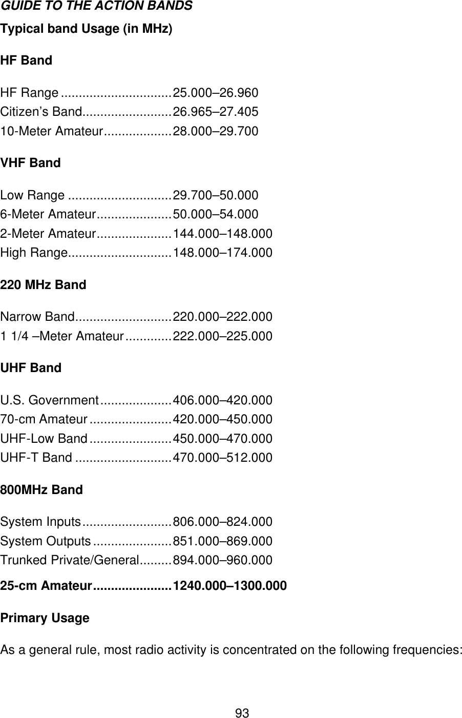  93GUIDE TO THE ACTION BANDS Typical band Usage (in MHz) HF Band HF Range ...............................25.000&ndash;26.960 Citizen&rsquo;s Band.........................26.965&ndash;27.405 10-Meter Amateur...................28.000&ndash;29.700 VHF Band Low Range .............................29.700&ndash;50.000 6-Meter Amateur.....................50.000&ndash;54.000 2-Meter Amateur.....................144.000&ndash;148.000 High Range.............................148.000&ndash;174.000 220 MHz Band Narrow Band...........................220.000&ndash;222.000 1 1/4 &ndash;Meter Amateur.............222.000&ndash;225.000 UHF Band U.S. Government....................406.000&ndash;420.000 70-cm Amateur.......................420.000&ndash;450.000 UHF-Low Band .......................450.000&ndash;470.000 UHF-T Band ...........................470.000&ndash;512.000 800MHz Band   System Inputs.........................806.000&ndash;824.000 System Outputs......................851.000&ndash;869.000 Trunked Private/General.........894.000&ndash;960.000 25-cm Amateur......................1240.000&ndash;1300.000 Primary Usage As a general rule, most radio activity is concentrated on the following frequencies: 