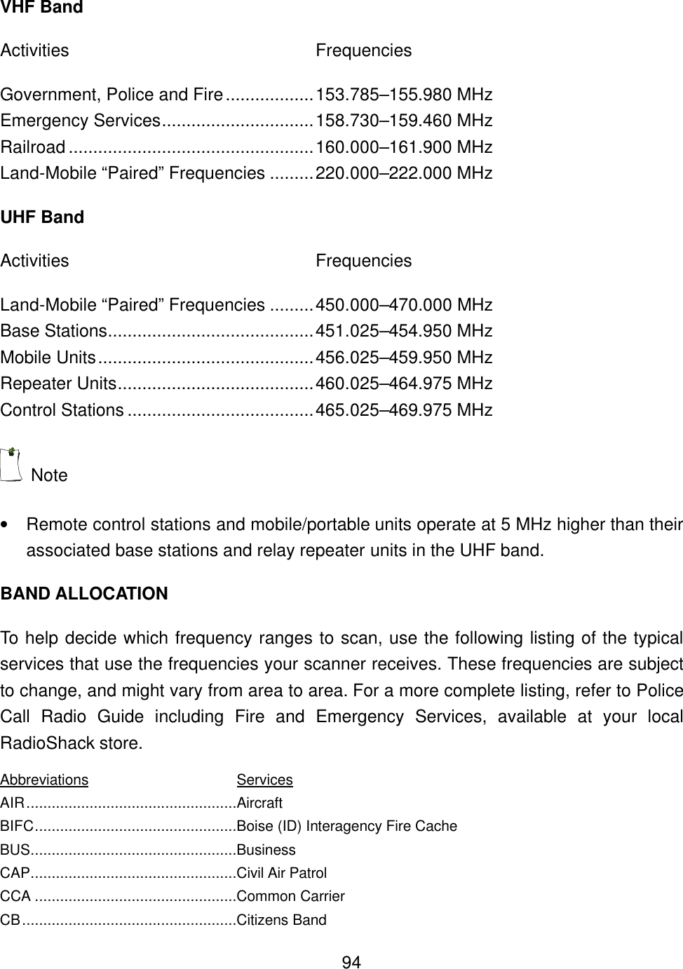    94VHF Band Activities Frequencies Government, Police and Fire..................153.785&ndash;155.980 MHz Emergency Services...............................158.730&ndash;159.460 MHz Railroad ..................................................160.000&ndash;161.900 MHz Land-Mobile &ldquo;Paired&rdquo; Frequencies .........220.000&ndash;222.000 MHz UHF Band Activities Frequencies Land-Mobile &ldquo;Paired&rdquo; Frequencies .........450.000&ndash;470.000 MHz Base Stations..........................................451.025&ndash;454.950 MHz Mobile Units............................................456.025&ndash;459.950 MHz Repeater Units........................................460.025&ndash;464.975 MHz Control Stations ......................................465.025&ndash;469.975 MHz  Note   &bull; Remote control stations and mobile/portable units operate at 5 MHz higher than their associated base stations and relay repeater units in the UHF band. BAND ALLOCATION To help decide which frequency ranges to scan, use the following listing of the typical services that use the frequencies your scanner receives. These frequencies are subject to change, and might vary from area to area. For a more complete listing, refer to Police Call Radio Guide including Fire and Emergency Services, available at your local RadioShack store. Abbreviations Services AIR..................................................Aircraft BIFC................................................Boise (ID) Interagency Fire Cache BUS.................................................Business CAP.................................................Civil Air Patrol CCA ................................................Common Carrier CB...................................................Citizens Band 