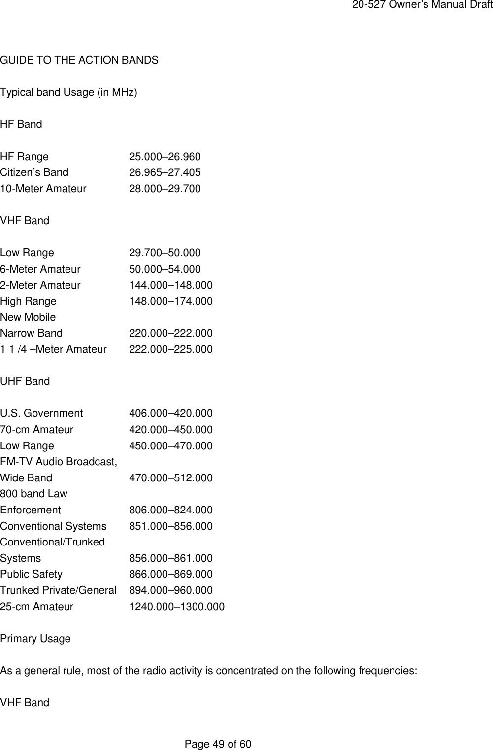     20-527 Owner&rsquo;s Manual Draft  Page 49 of 60  GUIDE TO THE ACTION BANDS  Typical band Usage (in MHz)  HF Band  HF Range    25.000&ndash;26.960 Citizen&rsquo;s Band    26.965&ndash;27.405 10-Meter Amateur 28.000&ndash;29.700  VHF Band  Low Range    29.700&ndash;50.000 6-Meter Amateur    50.000&ndash;54.000 2-Meter Amateur    144.000&ndash;148.000 High Range    148.000&ndash;174.000 New Mobile Narrow Band    220.000&ndash;222.000 1 1 /4 &ndash;Meter Amateur 222.000&ndash;225.000  UHF Band  U.S. Government   406.000&ndash;420.000 70-cm Amateur    420.000&ndash;450.000 Low Range    450.000&ndash;470.000 FM-TV Audio Broadcast, Wide Band    470.000&ndash;512.000 800 band Law Enforcement    806.000&ndash;824.000 Conventional Systems 851.000&ndash;856.000 Conventional/Trunked Systems   856.000&ndash;861.000 Public Safety    866.000&ndash;869.000 Trunked Private/General 894.000&ndash;960.000 25-cm Amateur    1240.000&ndash;1300.000  Primary Usage  As a general rule, most of the radio activity is concentrated on the following frequencies:  VHF Band 