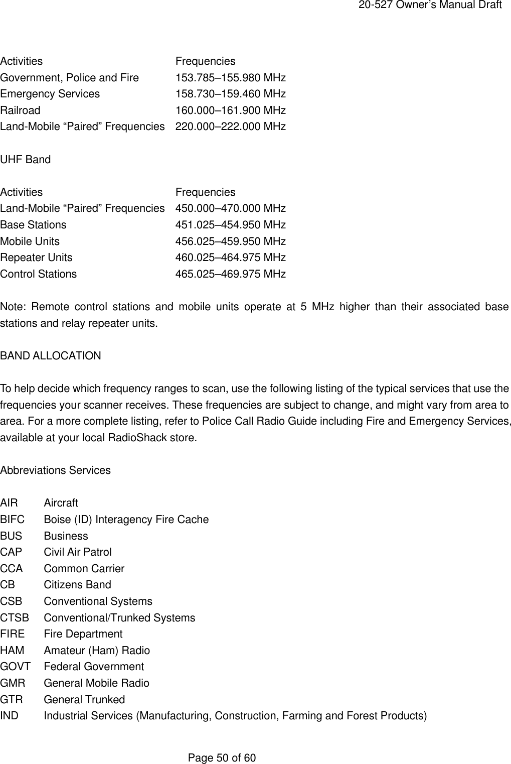     20-527 Owner&rsquo;s Manual Draft  Page 50 of 60  Activities    Frequencies Government, Police and Fire 153.785&ndash;155.980 MHz Emergency Services    158.730&ndash;159.460 MHz Railroad    160.000&ndash;161.900 MHz Land-Mobile &ldquo;Paired&rdquo; Frequencies 220.000&ndash;222.000 MHz  UHF Band  Activities    Frequencies Land-Mobile &ldquo;Paired&rdquo; Frequencies 450.000&ndash;470.000 MHz Base Stations   451.025&ndash;454.950 MHz Mobile Units   456.025&ndash;459.950 MHz Repeater Units   460.025&ndash;464.975 MHz Control Stations   465.025&ndash;469.975 MHz  Note: Remote control stations and mobile units operate at 5 MHz higher than their associated base stations and relay repeater units.  BAND ALLOCATION  To help decide which frequency ranges to scan, use the following listing of the typical services that use the frequencies your scanner receives. These frequencies are subject to change, and might vary from area to area. For a more complete listing, refer to Police Call Radio Guide including Fire and Emergency Services, available at your local RadioShack store.  Abbreviations Services  AIR Aircraft BIFC Boise (ID) Interagency Fire Cache BUS Business CAP Civil Air Patrol CCA Common Carrier CB Citizens Band CSB Conventional Systems CTSB Conventional/Trunked Systems FIRE Fire Department HAM Amateur (Ham) Radio GOVT Federal Government GMR General Mobile Radio GTR General Trunked IND Industrial Services (Manufacturing, Construction, Farming and Forest Products) 