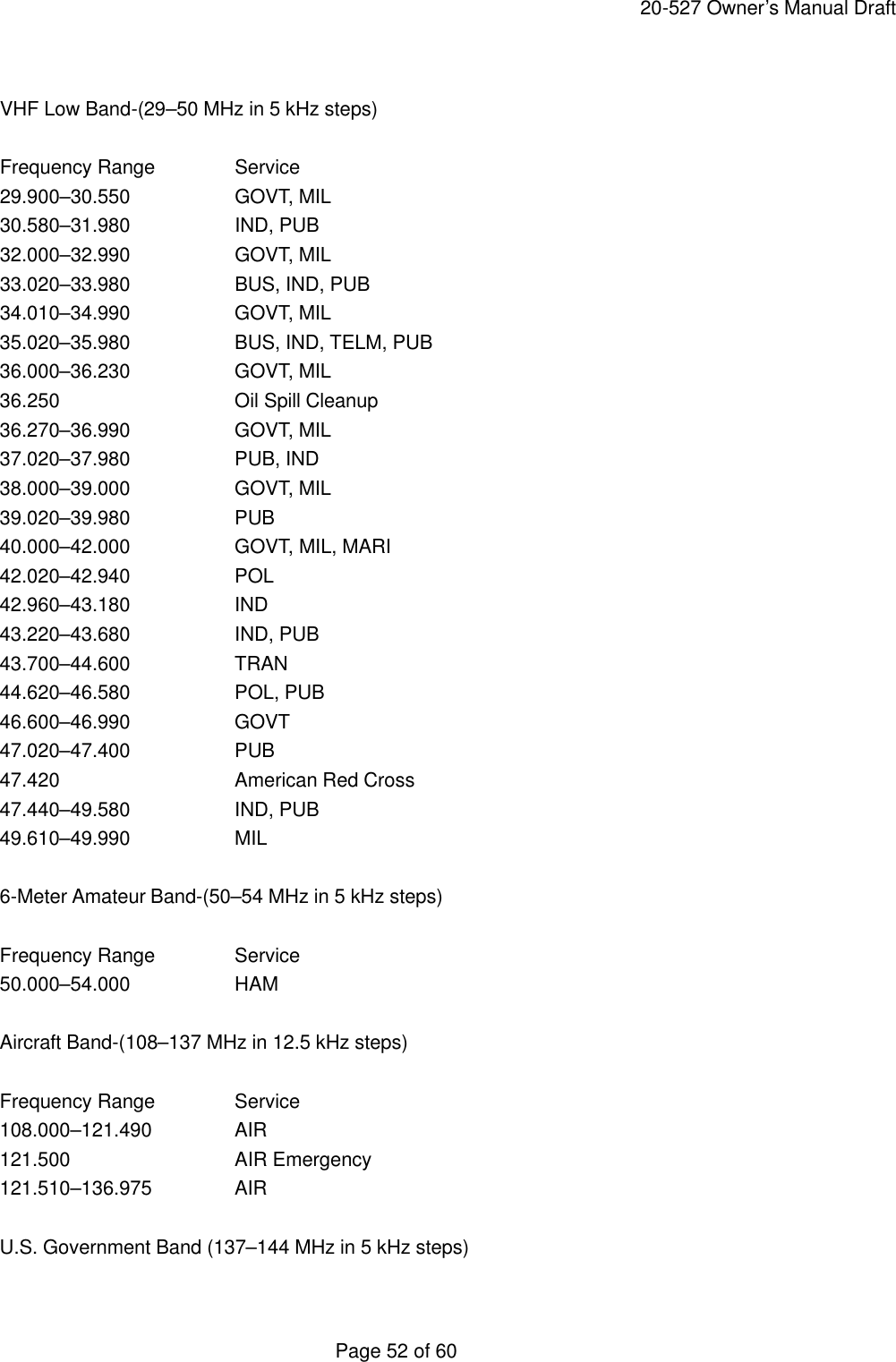     20-527 Owner&rsquo;s Manual Draft  Page 52 of 60  VHF Low Band-(29&ndash;50 MHz in 5 kHz steps)  Frequency Range   Service 29.900&ndash;30.550    GOVT, MIL 30.580&ndash;31.980    IND, PUB 32.000&ndash;32.990    GOVT, MIL 33.020&ndash;33.980    BUS, IND, PUB 34.010&ndash;34.990    GOVT, MIL 35.020&ndash;35.980    BUS, IND, TELM, PUB 36.000&ndash;36.230    GOVT, MIL 36.250   Oil Spill Cleanup 36.270&ndash;36.990    GOVT, MIL 37.020&ndash;37.980    PUB, IND 38.000&ndash;39.000    GOVT, MIL 39.020&ndash;39.980    PUB 40.000&ndash;42.000    GOVT, MIL, MARI 42.020&ndash;42.940    POL 42.960&ndash;43.180    IND 43.220&ndash;43.680    IND, PUB 43.700&ndash;44.600    TRAN 44.620&ndash;46.580    POL, PUB 46.600&ndash;46.990    GOVT 47.020&ndash;47.400    PUB 47.420   American Red Cross 47.440&ndash;49.580    IND, PUB 49.610&ndash;49.990    MIL  6-Meter Amateur Band-(50&ndash;54 MHz in 5 kHz steps)  Frequency Range   Service 50.000&ndash;54.000    HAM  Aircraft Band-(108&ndash;137 MHz in 12.5 kHz steps)  Frequency Range   Service 108.000&ndash;121.490   AIR 121.500   AIR Emergency 121.510&ndash;136.975   AIR  U.S. Government Band (137&ndash;144 MHz in 5 kHz steps)  
