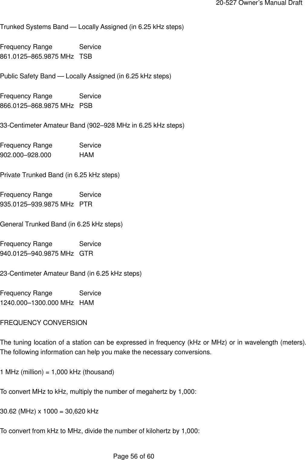     20-527 Owner&rsquo;s Manual Draft  Page 56 of 60 Trunked Systems Band &mdash; Locally Assigned (in 6.25 kHz steps)  Frequency Range   Service 861.0125&ndash;865.9875 MHz TSB  Public Safety Band &mdash; Locally Assigned (in 6.25 kHz steps)  Frequency Range   Service 866.0125&ndash;868.9875 MHz PSB  33-Centimeter Amateur Band (902&ndash;928 MHz in 6.25 kHz steps)  Frequency Range   Service 902.000&ndash;928.000   HAM  Private Trunked Band (in 6.25 kHz steps)  Frequency Range   Service 935.0125&ndash;939.9875 MHz PTR  General Trunked Band (in 6.25 kHz steps)  Frequency Range   Service 940.0125&ndash;940.9875 MHz GTR  23-Centimeter Amateur Band (in 6.25 kHz steps)  Frequency Range   Service 1240.000&ndash;1300.000 MHz HAM  FREQUENCY CONVERSION  The tuning location of a station can be expressed in frequency (kHz or MHz) or in wavelength (meters). The following information can help you make the necessary conversions.  1 MHz (million) = 1,000 kHz (thousand)  To convert MHz to kHz, multiply the number of megahertz by 1,000:  30.62 (MHz) x 1000 = 30,620 kHz  To convert from kHz to MHz, divide the number of kilohertz by 1,000: 