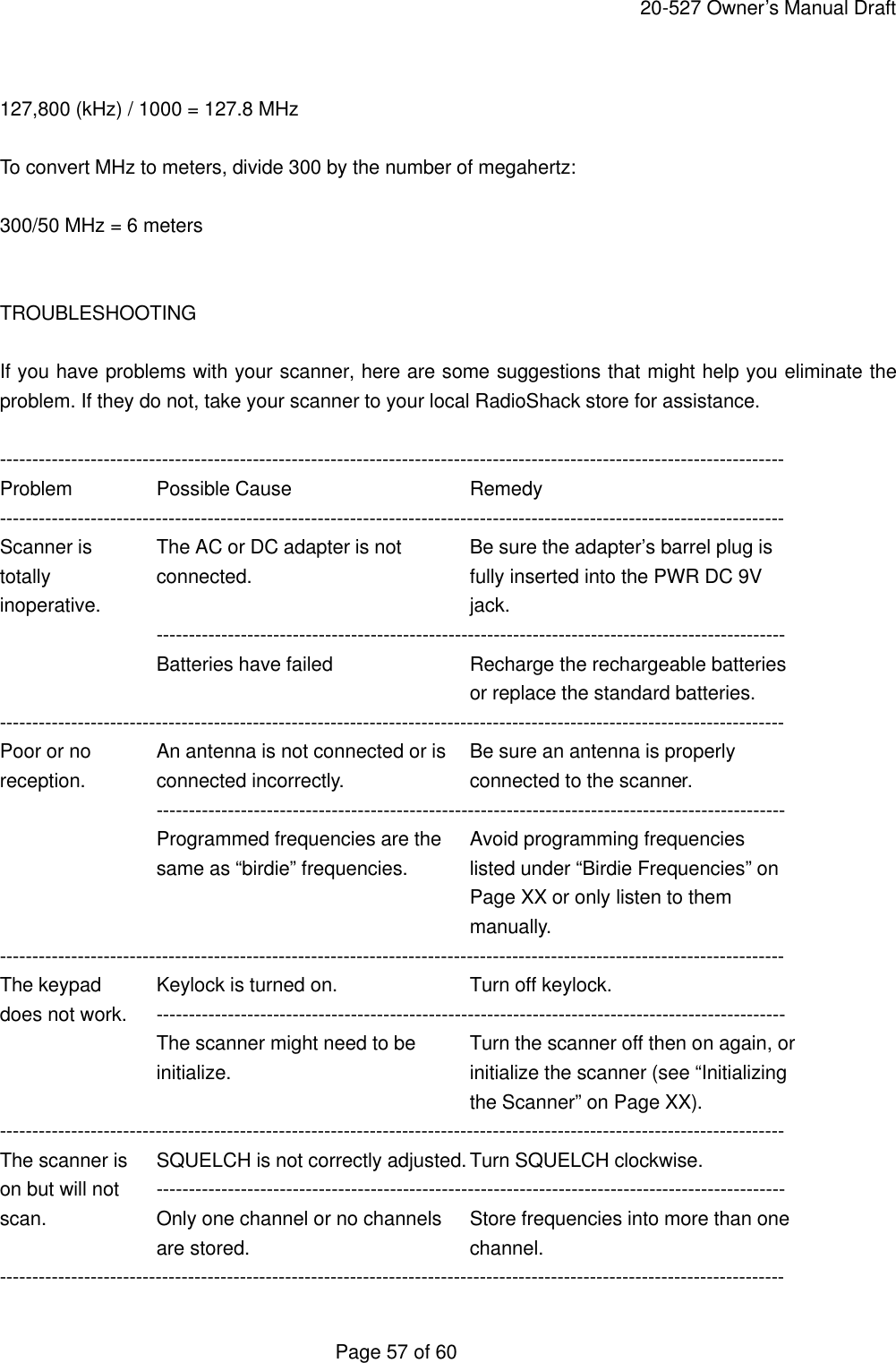     20-527 Owner&rsquo;s Manual Draft  Page 57 of 60  127,800 (kHz) / 1000 = 127.8 MHz  To convert MHz to meters, divide 300 by the number of megahertz:  300/50 MHz = 6 meters   TROUBLESHOOTING  If you have problems with your scanner, here are some suggestions that might help you eliminate the problem. If they do not, take your scanner to your local RadioShack store for assistance.  ------------------------------------------------------------------------------------------------------------------------- Problem   Possible Cause   Remedy ------------------------------------------------------------------------------------------------------------------------- Scanner is The AC or DC adapter is not Be sure the adapter&rsquo;s barrel plug is totally    connected.   fully inserted into the PWR DC 9V inoperative.     jack. -------------------------------------------------------------------------------------------------   Batteries have failed    Recharge the rechargeable batteries       or replace the standard batteries. ------------------------------------------------------------------------------------------------------------------------- Poor or no An antenna is not connected or is Be sure an antenna is properly reception. connected incorrectly.    connected to the scanner. -------------------------------------------------------------------------------------------------   Programmed frequencies are the Avoid programming frequencies   same as &ldquo;birdie&rdquo; frequencies. listed under &ldquo;Birdie Frequencies&rdquo; on       Page XX or only listen to them       manually. ------------------------------------------------------------------------------------------------------------------------- The keypad Keylock is turned on.    Turn off keylock. does not work. -------------------------------------------------------------------------------------------------   The scanner might need to be Turn the scanner off then on again, or   initialize.    initialize the scanner (see &ldquo;Initializing       the Scanner&rdquo; on Page XX). ------------------------------------------------------------------------------------------------------------------------- The scanner is SQUELCH is not correctly adjusted. Turn SQUELCH clockwise. on but will not ------------------------------------------------------------------------------------------------- scan.    Only one channel or no channels Store frequencies into more than one   are stored.   channel. ------------------------------------------------------------------------------------------------------------------------- 