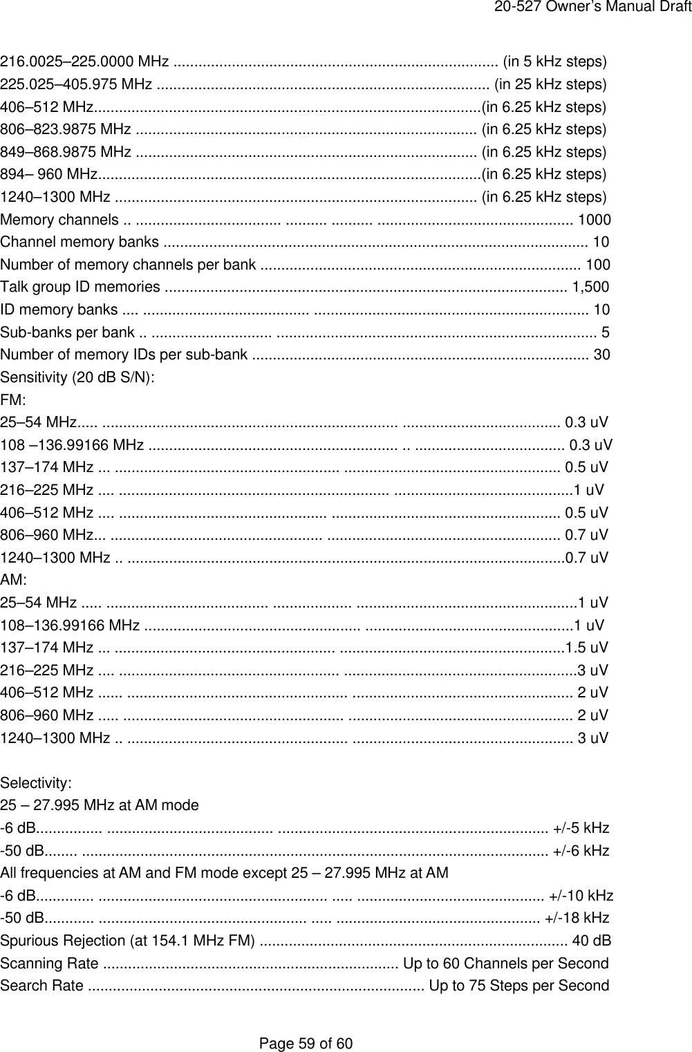     20-527 Owner&rsquo;s Manual Draft  Page 59 of 60 216.0025&ndash;225.0000 MHz .............................................................................. (in 5 kHz steps) 225.025&ndash;405.975 MHz ................................................................................ (in 25 kHz steps) 406&ndash;512 MHz.............................................................................................(in 6.25 kHz steps) 806&ndash;823.9875 MHz .................................................................................. (in 6.25 kHz steps) 849&ndash;868.9875 MHz .................................................................................. (in 6.25 kHz steps) 894&ndash; 960 MHz............................................................................................(in 6.25 kHz steps) 1240&ndash;1300 MHz ....................................................................................... (in 6.25 kHz steps) Memory channels .. ................................... .......... .......... ............................................... 1000 Channel memory banks ...................................................................................................... 10 Number of memory channels per bank ............................................................................. 100 Talk group ID memories ................................................................................................. 1,500 ID memory banks .... ........................................ .................................................................. 10 Sub-banks per bank .. ............................. ............................................................................. 5 Number of memory IDs per sub-bank ................................................................................. 30 Sensitivity (20 dB S/N): FM: 25&ndash;54 MHz..... ....................................................................... ...................................... 0.3 uV 108 &ndash;136.99166 MHz ............................................................ .. .................................... 0.3 uV 137&ndash;174 MHz ... ...................................................... .................................................... 0.5 uV 216&ndash;225 MHz .... ................................................................. ...........................................1 uV 406&ndash;512 MHz .... .................................................. ....................................................... 0.5 uV 806&ndash;960 MHz... ................................................... ........................................................ 0.7 uV 1240&ndash;1300 MHz .. .........................................................................................................0.7 uV AM: 25&ndash;54 MHz ..... ....................................... ................... .....................................................1 uV 108&ndash;136.99166 MHz .................................................... ..................................................1 uV 137&ndash;174 MHz ... ..................................................... ......................................................1.5 uV 216&ndash;225 MHz .... ..................................................... ........................................................3 uV 406&ndash;512 MHz ...... ..................................................... ..................................................... 2 uV 806&ndash;960 MHz ..... ..................................................... ...................................................... 2 uV 1240&ndash;1300 MHz .. ..................................................... ..................................................... 3 uV  Selectivity: 25 &ndash; 27.995 MHz at AM mode -6 dB................ ........................................ ................................................................. +/-5 kHz -50 dB........ ................................................................................................................ +/-6 kHz All frequencies at AM and FM mode except 25 &ndash; 27.995 MHz at AM -6 dB.............. ....................................................... ..... ............................................. +/-10 kHz -50 dB............ .................................................. ..... ................................................. +/-18 kHz Spurious Rejection (at 154.1 MHz FM) .......................................................................... 40 dB Scanning Rate ....................................................................... Up to 60 Channels per Second Search Rate ................................................................................. Up to 75 Steps per Second 