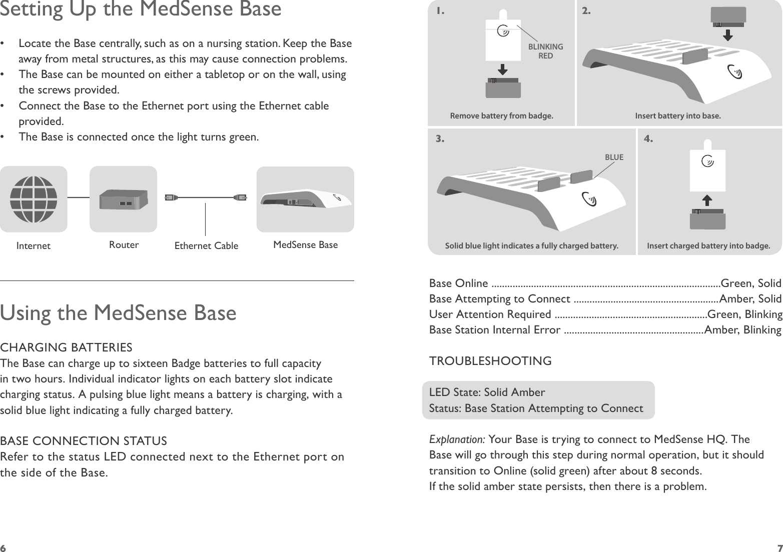 6 7Setting Up the MedSense Base•  Locate the Base centrally, such as on a nursing station. Keep the Base away from metal structures, as this may cause connection problems. •  The Base can be mounted on either a tabletop or on the wall, using the screws provided.•  Connect the Base to the Ethernet port using the Ethernet cable provided.•  The Base is connected once the light turns green. MedSense BaseRouterInternet Ethernet CableUsing the MedSense BaseCHARGING BATTERIESThe Base can charge up to sixteen Badge batteries to full capacity in two hours. Individual indicator lights on each battery slot indicate charging status. A pulsing blue light means a battery is charging, with a solid blue light indicating a fully charged battery. BASE CONNECTION STATUSRefer to the status LED connected next to the Ethernet port on the side of the Base.1. 2.Insert battery into base.4.BLINKINGREDRemove battery from badge.BLUESolid blue light indicates a fully charged battery. Insert charged battery into badge.3.Base Online .......................................................................................Green, SolidBase Attempting to Connect .......................................................Amber, SolidUser Attention Required ..........................................................Green, BlinkingBase Station Internal Error .....................................................Amber, BlinkingTROUBLESHOOTINGLED State: Solid AmberStatus: Base Station Attempting to ConnectExplanation: Your Base is trying to connect to MedSense HQ. The Base will go through this step during normal operation, but it should transition to Online (solid green) after about 8 seconds.  If the solid amber state persists, then there is a problem.