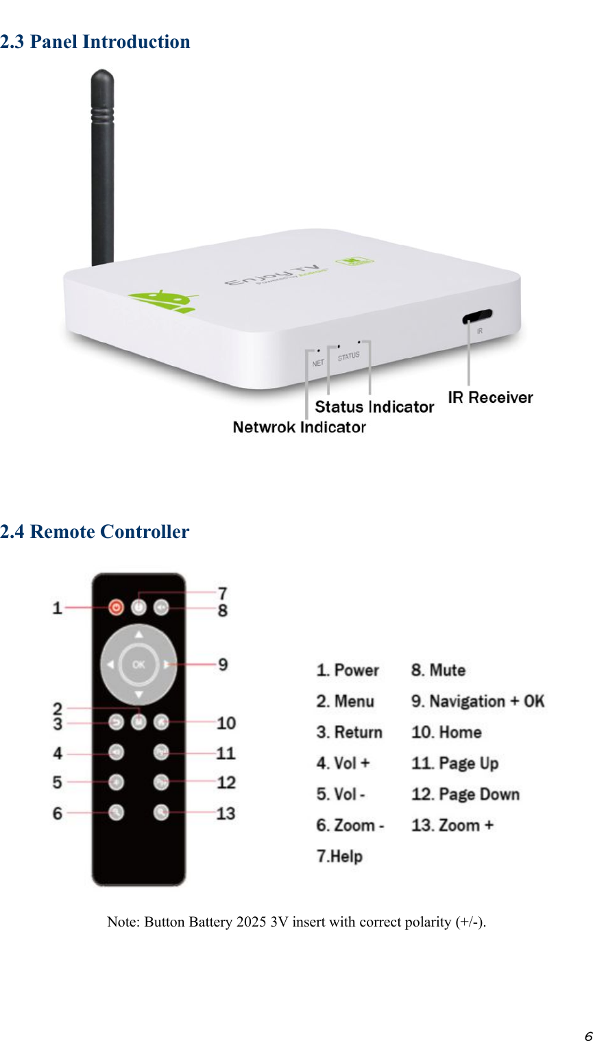62.3 Panel Introduction2.4 Remote ControllerNote: Button Battery 2025 3V insert with correct polarity (+/-).