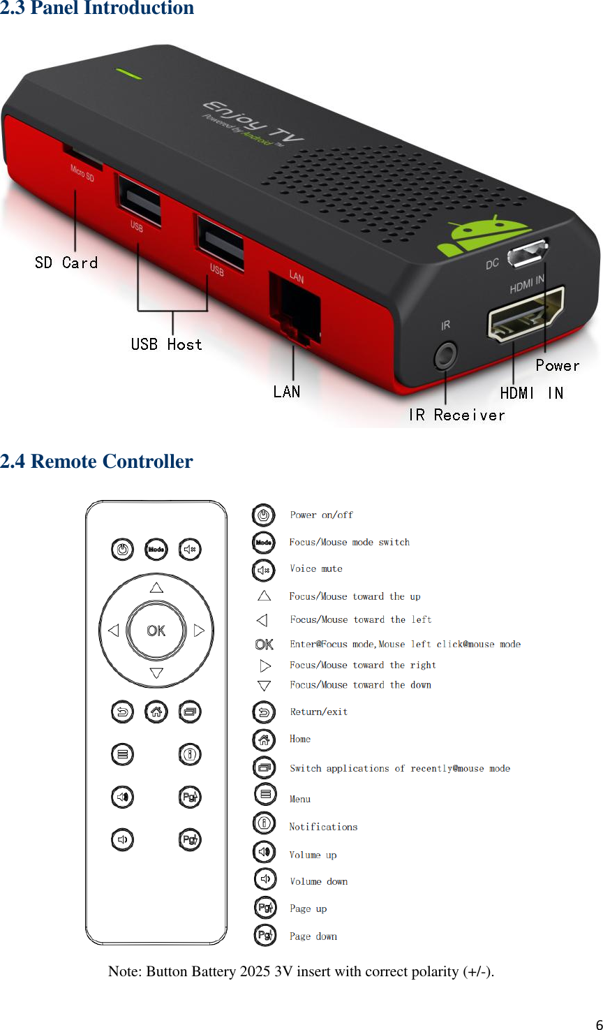  6 2.3 Panel Introduction  2.4 Remote Controller  Note: Button Battery 2025 3V insert with correct polarity (+/-). 