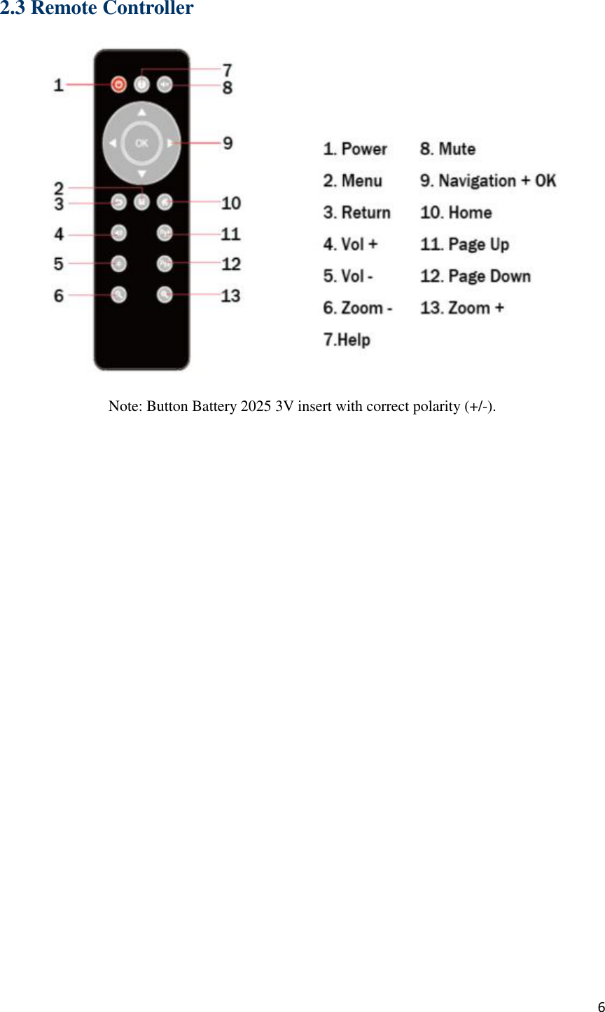  6  2.3 Remote Controller  Note: Button Battery 2025 3V insert with correct polarity (+/-). 