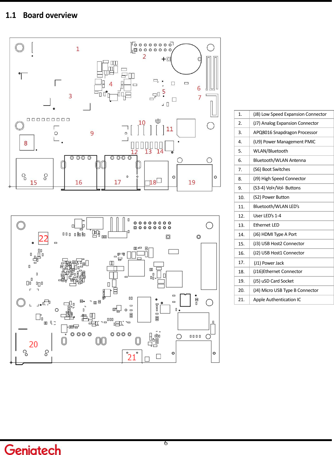     6 1.1 Board overview         1. (J8) Low Speed Expansion Connector2. (J7) Analog Expansion Connector3. APQ8016 Snapdragon Processor4. (U9) Power Management PMIC5. WLAN/Bluetooth6.7.Bluetooth/WLAN Antenna 8. (S6) Boot Switches 9. (J9) High Speed Connector 10. (S3-4) Vol+/Vol- Buttons 11. (S2) Power Button 12. Bluetooth/WLAN LED’s 13. User LED’s 1-4 14. Ethernet LED 15. (J6) HDMI Type A Port 16. (J3) USB Host2 Connector 17. (J2) USB Host1 Connector 18.   (J1) Power Jack  19. (J16)Ethernet Connector 20. (J5) uSD Card Socket 21. (J4) Micro USB Type B Connector Apple Authentication IC 
