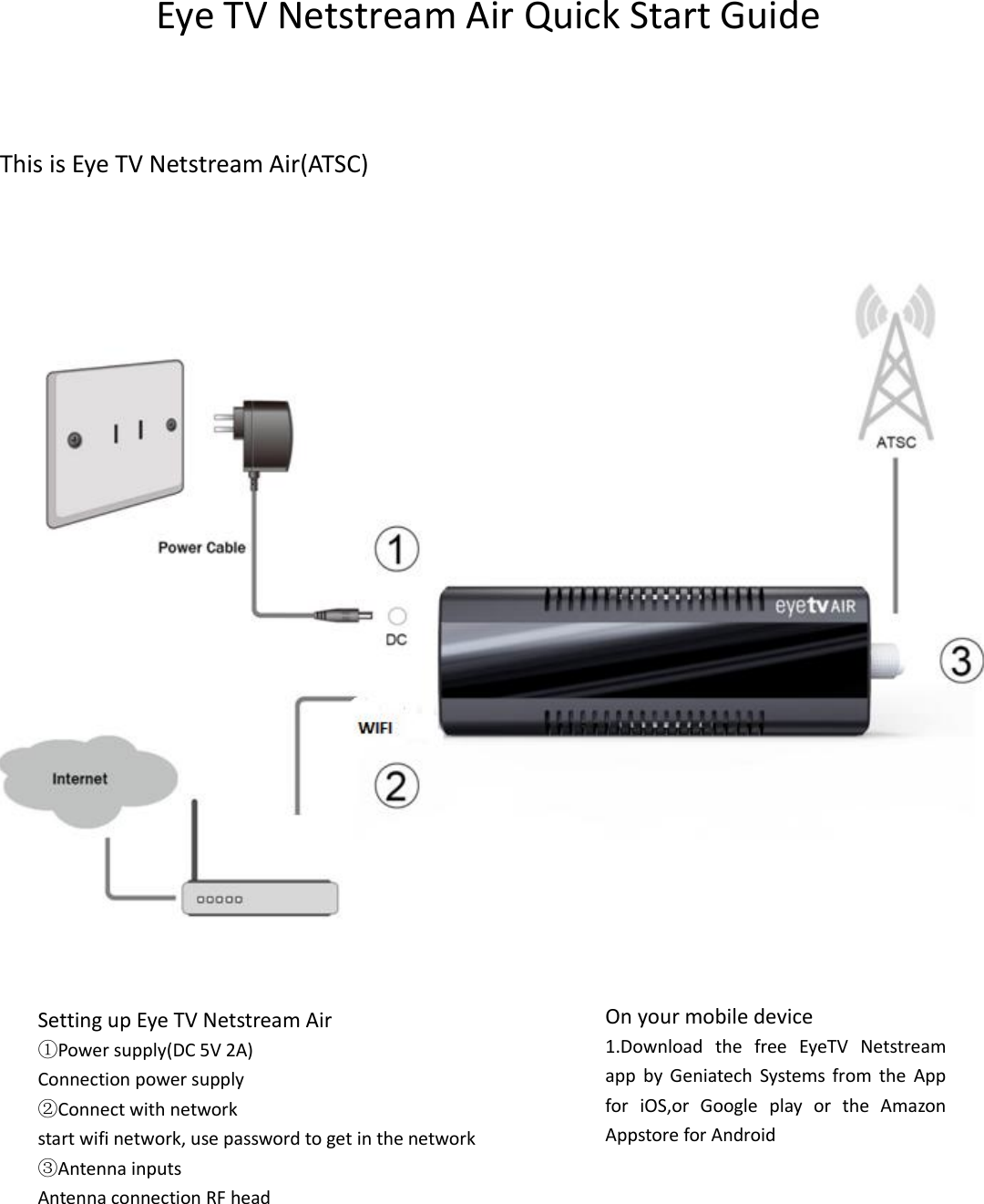                                                 Eye TV Netstream Air Quick Start Guide     This is Eye TV Netstream Air(ATSC)                Setting up Eye TV Netstream Air ①Power supply(DC 5V 2A) Connection power supply ②Connect with network start wifi network, use password to get in the network ③Antenna inputs Antenna connection RF head  On your mobile device 1.Download  the  free  EyeTV  Netstream app  by  Geniatech  Systems  from  the  App for  iOS,or  Google  play  or  the  Amazon Appstore for Android  