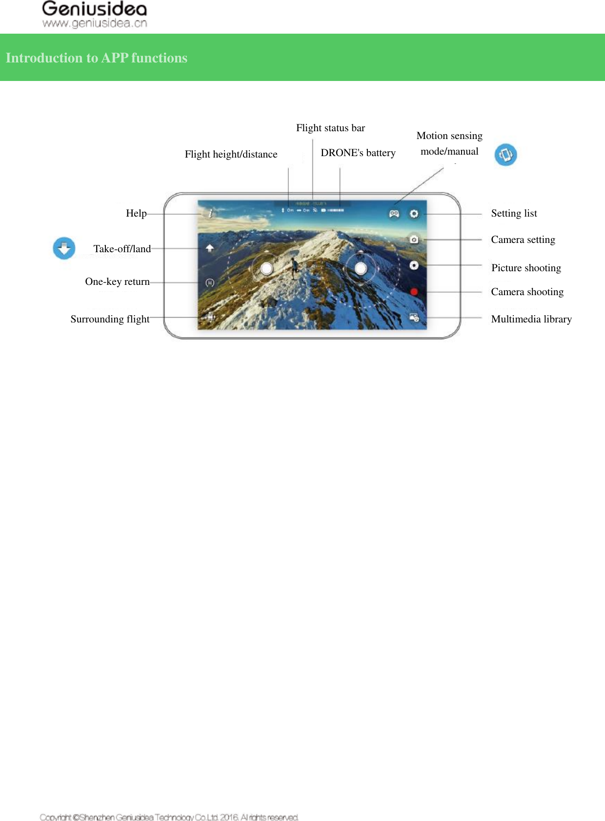   Introduction to APP functions       Flight status bar   DRONE&apos;s battery level   Flight height/distance   Help   Take-off/land   Surrounding flight   One-key return   Motion sensing mode/manual mode   Setting list   Camera setting   Picture shooting   Camera shooting   Multimedia library   