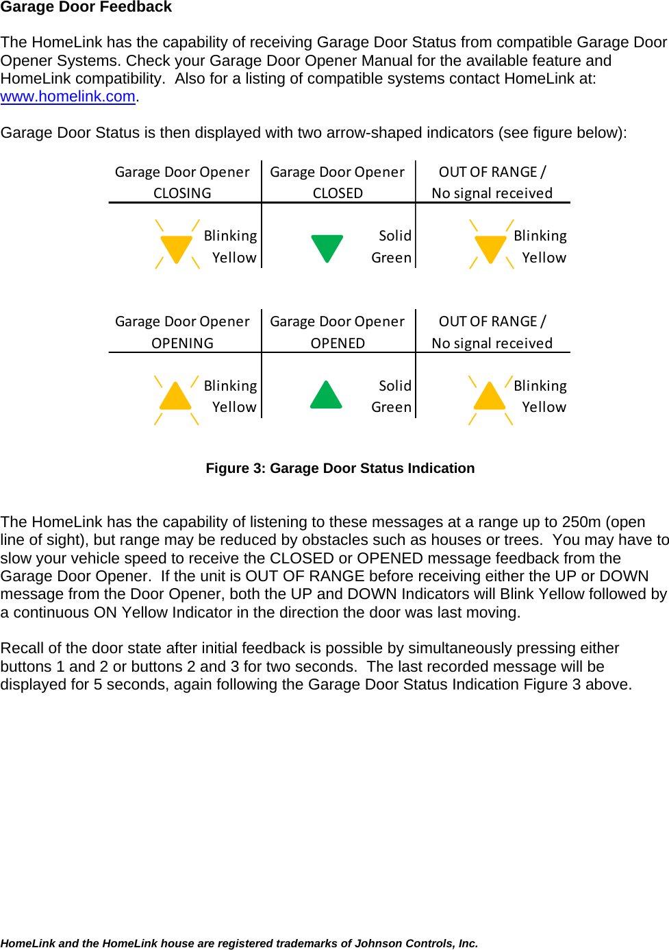   Garage Door Feedback  The HomeLink has the capability of receiving Garage Door Status from compatible Garage Door Opener Systems. Check your Garage Door Opener Manual for the available feature and HomeLink compatibility.  Also for a listing of compatible systems contact HomeLink at:  www.homelink.com.  Garage Door Status is then displayed with two arrow-shaped indicators (see figure below):  BlinkingYellowSolidGreenBlinkingYellowBlinkingYellowSolidGreenBlinkingYellowGarageDoorOpenerCLOSINGGarageDoorOpenerCLOSEDOUTOFRANGE/NosignalreceivedGarageDoorOpenerOPENINGGarageDoorOpenerOPENEDOUTOFRANGE/Nosignalreceived Figure 3: Garage Door Status Indication   The HomeLink has the capability of listening to these messages at a range up to 250m (open line of sight), but range may be reduced by obstacles such as houses or trees.  You may have to slow your vehicle speed to receive the CLOSED or OPENED message feedback from the Garage Door Opener.  If the unit is OUT OF RANGE before receiving either the UP or DOWN message from the Door Opener, both the UP and DOWN Indicators will Blink Yellow followed by a continuous ON Yellow Indicator in the direction the door was last moving.  Recall of the door state after initial feedback is possible by simultaneously pressing either buttons 1 and 2 or buttons 2 and 3 for two seconds.  The last recorded message will be displayed for 5 seconds, again following the Garage Door Status Indication Figure 3 above.       HomeLink and the HomeLink house are registered trademarks of Johnson Controls, Inc.  