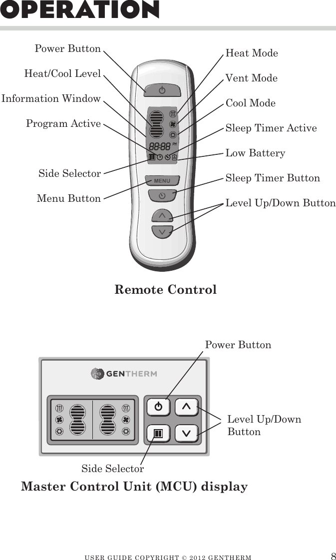 USER GUIDE CopyRIGht © 2012 GENthERMoPeraTionPower ButtonLevel Up/Down ButtonSide SelectorMaster Control Unit (MCU) displayHeat ModeVent ModeCool ModeSleep Timer ActiveLow BatterySleep Timer ButtonLevel Up/Down ButtonPower ButtonHeat/Cool LevelInformation WindowProgram ActiveSide SelectorMenu ButtonRemote Control8