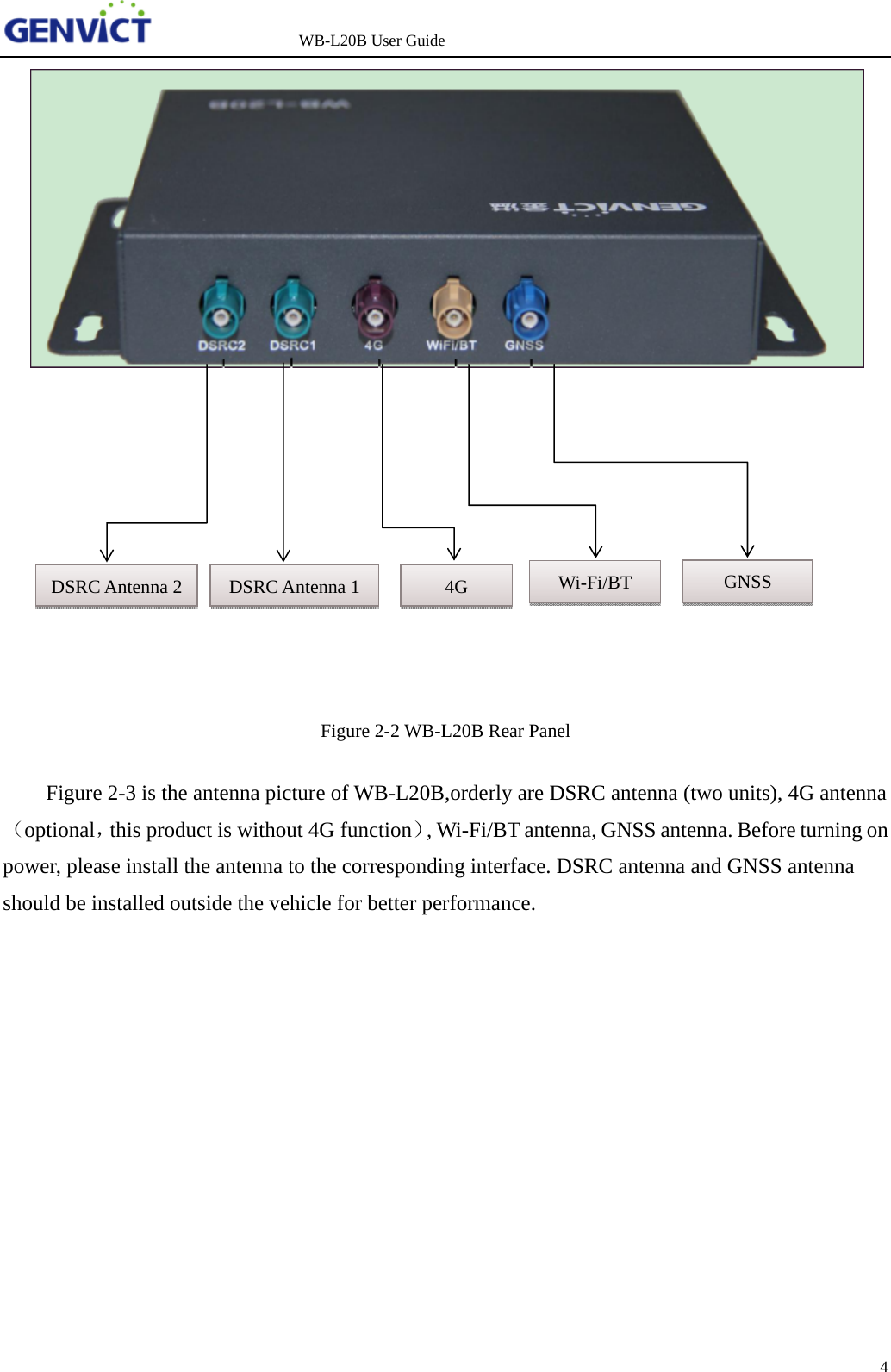                   WB-L20B User Guide 4            Figure 2-2 WB-L20B Rear Panel  Figure 2-3 is the antenna picture of WB-L20B,orderly are DSRC antenna (two units), 4G antenna（optional，this product is without 4G function）, Wi-Fi/BT antenna, GNSS antenna. Before turning on power, please install the antenna to the corresponding interface. DSRC antenna and GNSS antenna should be installed outside the vehicle for better performance.       Wi-Fi/BT DSRC Antenna 1 DSRC Antenna 2 4G GNSS 
