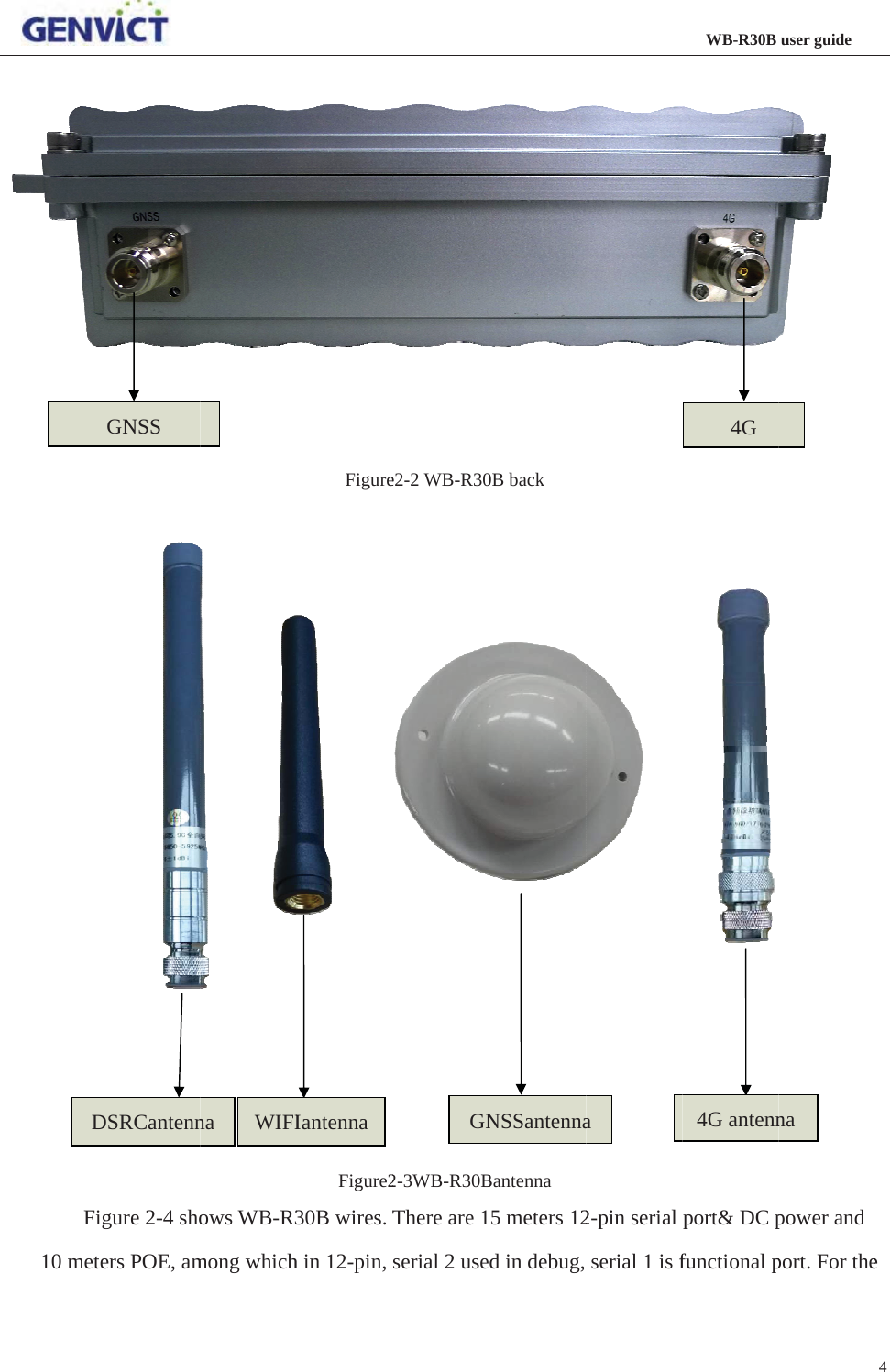        Fig10 meteD    gure 2-4 shoers POE, amGNSS DSRCantenn            ows WB-R3mong whichna  WIFI            FigureFigure230B wires. Th in 12-pin, Iantenna            e2-2 WB-R302-3WB-R30BThere are 1serial 2 useGN            0B back Bantenna 5 meters 12d in debug, NSSantenna            2-pin serial serial 1 is fa   WB-R30B port&amp; DC pfunctional p4G 4G antennuser guide   power and port. For thena 4 e 