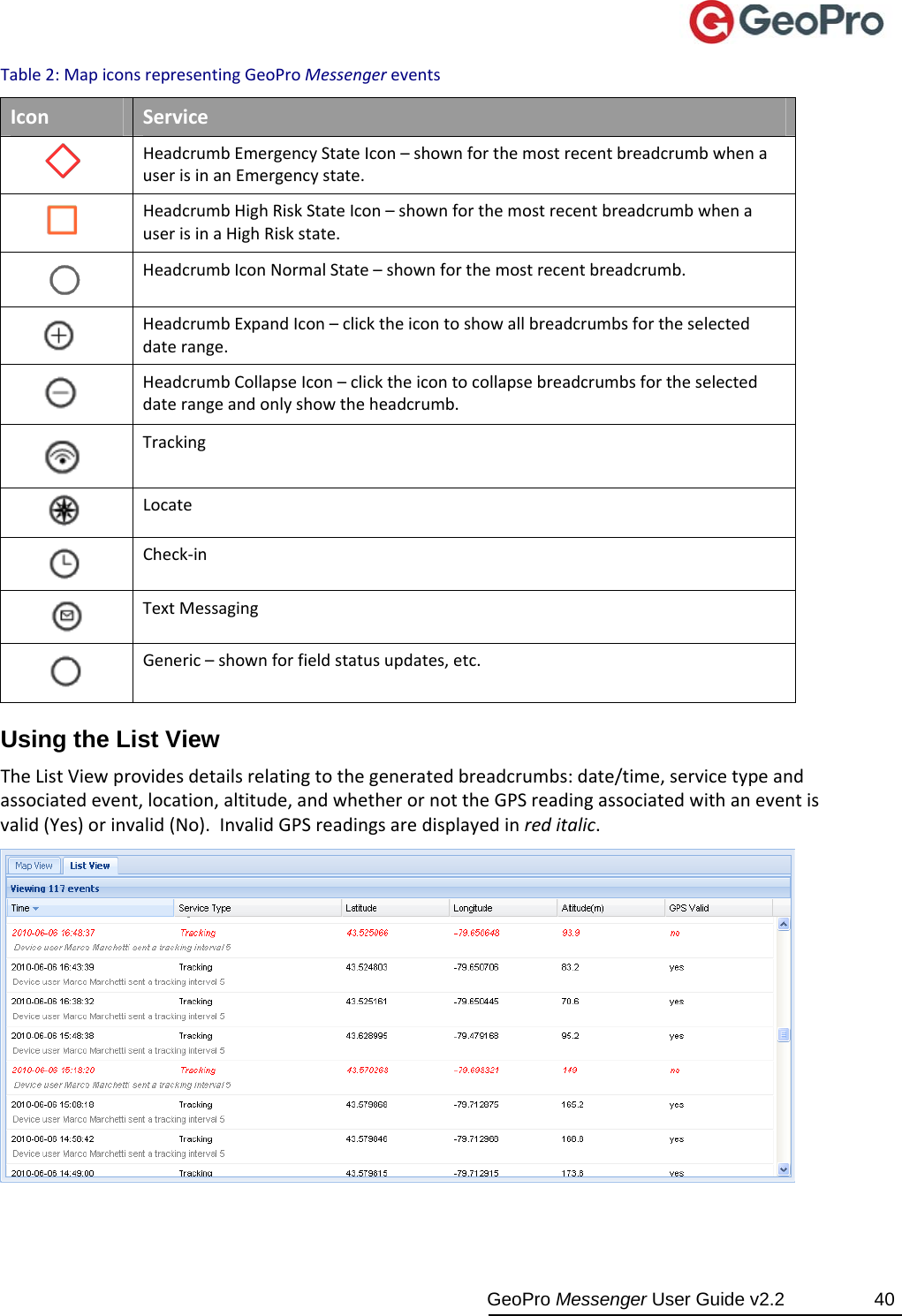  GeoPro Messenger User Guide v2.2  40 Table2:MapiconsrepresentingGeoProMessengereventsIconServiceHeadcrumbEmergencyStateIcon–shownforthemostrecentbreadcrumbwhenauserisinanEmergencystate.HeadcrumbHighRiskStateIcon–shownforthemostrecentbreadcrumbwhenauserisinaHighRiskstate.HeadcrumbIconNormalState–shownforthemostrecentbreadcrumb.HeadcrumbExpandIcon–clicktheicontoshowallbreadcrumbsfortheselecteddaterange.HeadcrumbCollapseIcon–clicktheicontocollapsebreadcrumbsfortheselecteddaterangeandonlyshowtheheadcrumb.TrackingLocateCheck‐inTextMessagingGeneric–shownforfieldstatusupdates,etc.Using the List View TheListViewprovidesdetailsrelatingtothegeneratedbreadcrumbs:date/time,servicetypeandassociatedevent,location,altitude,andwhetherornottheGPSreadingassociatedwithaneventisvalid(Yes)orinvalid(No).InvalidGPSreadingsaredisplayedinreditalic.