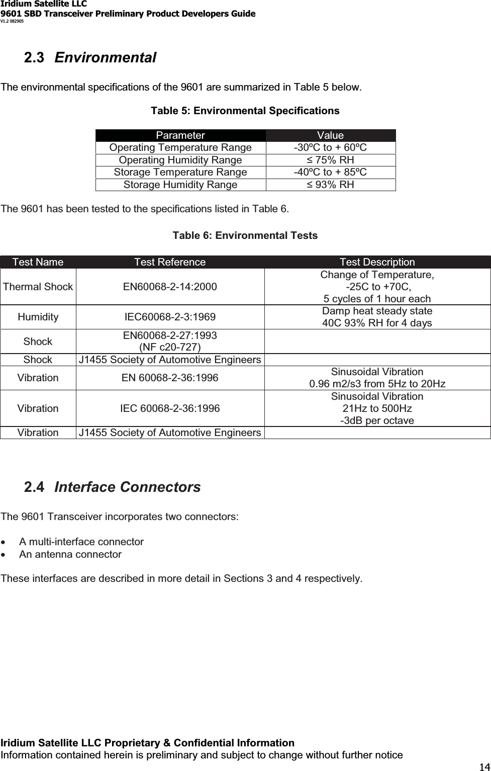 Iridium Satellite LLC9601 SBD Transceiver Preliminary Product Developers GuideV1.2 082905Iridium Satellite LLC Proprietary &amp; Confidential InformationInformation contained herein is preliminary and subject to change without further notice142.3 EnvironmentalThe environmental specifications of the 9601 are summarized in Table 5 below.Table 5: Environmental SpecificationsParameter ValueOperating Temperature Range -30ºC to + 60ºCOperating Humidity Range 75% RHStorage Temperature Range -40ºC to + 85ºCStorage Humidity Range 93% RHThe 9601 has been tested to the specifications listed in Table 6.Table 6: Environmental TestsTest Name Test Reference Test DescriptionThermal Shock EN60068-2-14:2000Change of Temperature,-25C to +70C,5 cycles of 1 hour eachHumidity IEC60068-2-3:1969 Damp heat steady state40C 93% RH for 4 daysShock EN60068-2-27:1993(NF c20-727)Shock J1455 Society of Automotive EngineersVibration EN 60068-2-36:1996 Sinusoidal Vibration0.96 m2/s3 from 5Hz to 20HzVibration IEC 60068-2-36:1996Sinusoidal Vibration21Hz to 500Hz-3dB per octaveVibration J1455 Society of Automotive Engineers2.4 Interface ConnectorsThe 9601 Transceiver incorporates two connectors:xA multi-interface connectorxAn antenna connectorThese interfaces are described in more detail in Sections 3 and 4 respectively.