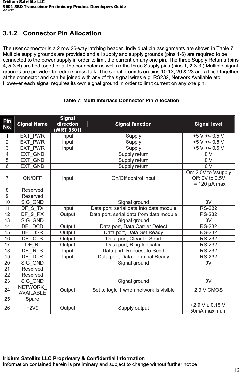 Iridium Satellite LLC9601 SBD Transceiver Preliminary Product Developers GuideV1.2 082905Iridium Satellite LLC Proprietary &amp; Confidential InformationInformation contained herein is preliminary and subject to change without further notice163.1.2 Connector Pin AllocationThe user connector is a 2 row 26-way latching header. Individual pin assignments are shown in Table 7.Multiple supply grounds are provided and all supply and supply grounds (pins 1-6) are required to beconnected to the power supply in order to limit the current on any one pin. The three Supply Returns (pins4, 5 &amp; 6) are tied together at the connector as well as the three Supply pins (pins 1, 2 &amp; 3.) Multiple signalgrounds are provided to reduce cross-talk. The signal grounds on pins 10,13, 20 &amp; 23 are all tied togetherat the connector and can be joined with any of the signal wires e.g. RS232, Network Available etc.However each signal requires its own signal ground in order to limit current on any one pin.Table 7: Multi Interface Connector Pin AllocationPinNo. Signal NameSignaldirection(WRT 9601)Signal function Signal level1EXT_PWR Input Supply +5 V +/- 0.5 V2 EXT_PWR Input Supply +5 V +/- 0.5 V3 EXT_PWR Input Supply +5 V +/- 0.5 V4 EXT_GND Supply return 0 V5 EXT_GND Supply return 0 V6 EXT_GND Supply return 0 V7 ON/OFF Input On/Off control inputOn: 2.0V to VsupplyOff: 0V to 0.5VI=ȝ$PD[8Reserved9Reserved10 SIG_GND Signal ground 0V11 DF_S_TX Input Data port, serial data into data module RS-23212 DF_S_RX Output Data port, serial data from data module RS-23213 SIG_GND Signal ground 0V14 DF_ DCD Output Data port, Data Carrier Detect RS-23215 DF_ DSR Output Data port, Data Set Ready RS-23216 DF_ CTS Output Data port, Clear-to-Send RS-23217 DF_RI Output Data port, Ring Indicator RS-23218 DF_ RTS Input Data port, Request-to-Send RS-23219 DF_ DTR Input Data port, Data Terminal Ready RS-23220 SIG_GND Signal ground 0V21 Reserved22 Reserved23 SIG_GND Signal ground 0V24 NETWORK_AVAILABLE Output Set to logic 1 when network is visible 2.9 V CMOS25 Spare26 +2V9 Output Supply output +2.9 V ± 0.15 V,50mA maximum