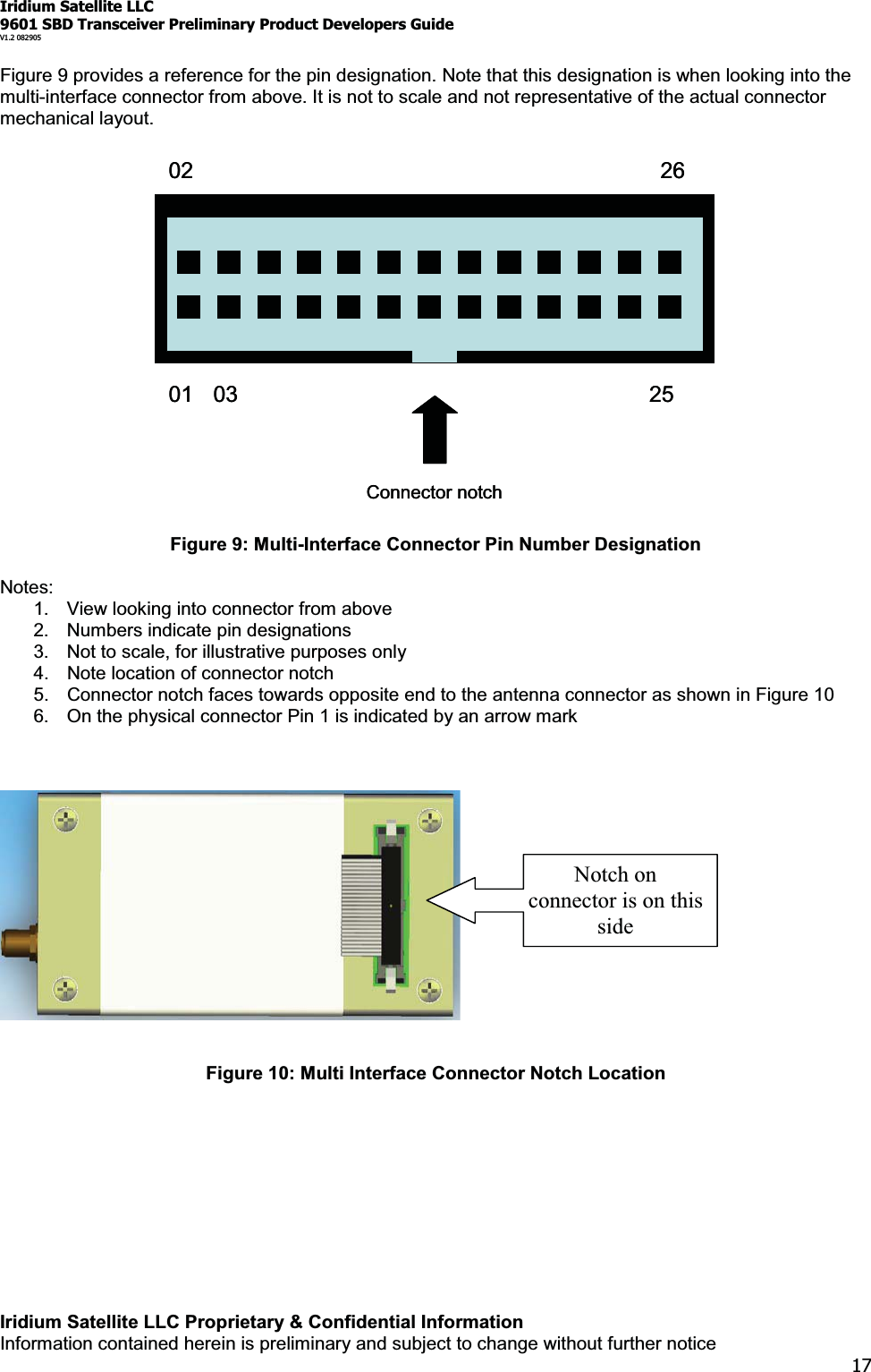 Iridium Satellite LLC9601 SBD Transceiver Preliminary Product Developers GuideV1.2 082905Iridium Satellite LLC Proprietary &amp; Confidential InformationInformation contained herein is preliminary and subject to change without further notice17Figure 9 provides a reference for the pin designation. Note that this designation is when looking into themulti-interface connector from above. It is not to scale and not representative of the actual connectormechanical layout.01 0302Connector notch262501 0302Connector notch2625Figure 9: Multi-Interface Connector Pin Number DesignationNotes:1. View looking into connector from above2. Numbers indicate pin designations3. Not to scale, for illustrative purposes only4. Note location of connector notch5. Connector notch faces towards opposite end to the antenna connector as shown in Figure 106. On the physical connector Pin 1 is indicated by an arrow markFigure 10: Multi Interface Connector Notch LocationNotch onconnector is on thisside