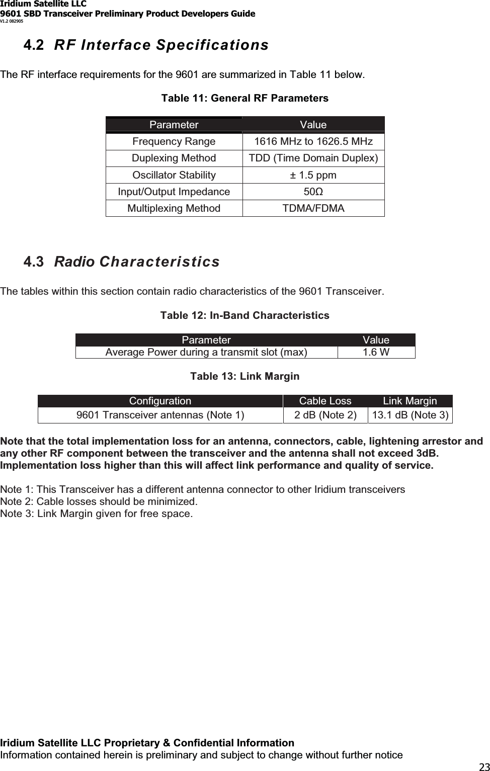 Iridium Satellite LLC9601 SBD Transceiver Preliminary Product Developers GuideV1.2 082905Iridium Satellite LLC Proprietary &amp; Confidential InformationInformation contained herein is preliminary and subject to change without further notice234.2 RF Interface SpecificationsThe RF interface requirements for the 9601 are summarized in Table 11 below.Table 11: General RF ParametersParameter ValueFrequency Range 1616 MHz to 1626.5 MHzDuplexing Method TDD (Time Domain Duplex)Oscillator Stability ± 1.5 ppmInput/Output Impedance ȍMultiplexing Method TDMA/FDMA4.3 Radio CharacteristicsThe tables within this section contain radio characteristics of the 9601 Transceiver.Table 12: In-Band CharacteristicsParameter ValueAverage Power during a transmit slot (max) 1.6 WTable 13: Link MarginConfiguration Cable Loss Link Margin9601 Transceiver antennas (Note 1) 2 dB (Note 2) 13.1 dB (Note 3)Note that the total implementation loss for an antenna, connectors, cable, lightening arrestor andany other RF component between the transceiver and the antenna shall not exceed 3dB.Implementation loss higher than this will affect link performance and quality of service.Note 1: This Transceiver has a different antenna connector to other Iridium transceiversNote 2: Cable losses should be minimized.Note 3: Link Margin given for free space.