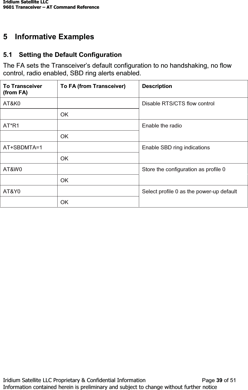 Iridium Satellite LLC9601 Transceiver ± AT Command ReferenceIridium Satellite LLC Proprietary &amp; Confidential Information Page 39 of 51Information contained herein is preliminary and subject to change without further notice5 Informative Examples5.1 Setting the Default ConfigurationThe FA sets the Transceiver¶VGHIDXOWFRQILJXUDWLRQWRQRKDQGVKDNLQJQRIORZcontrol, radio enabled, SBD ring alerts enabled.To Transceiver(from FA)To FA (from Transceiver) DescriptionAT&amp;K0OKDisable RTS/CTS flow controlAT*R1OKEnable the radioAT+SBDMTA=1OKEnable SBD ring indicationsAT&amp;W0OKStore the configuration as profile 0AT&amp;Y0OKSelect profile 0 as the power-up default