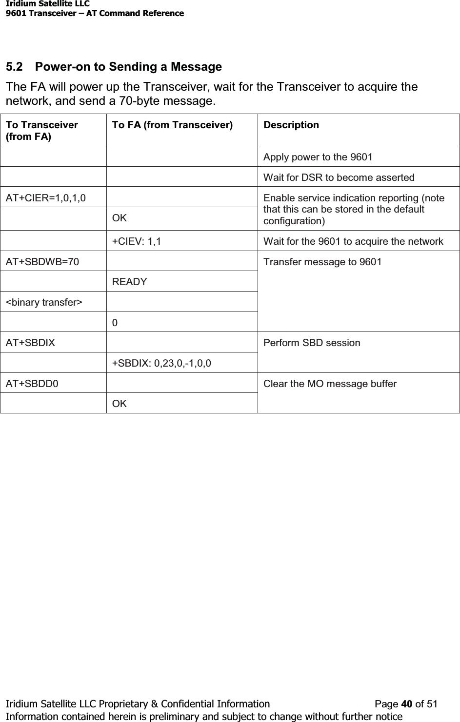 Iridium Satellite LLC9601 Transceiver ± AT Command ReferenceIridium Satellite LLC Proprietary &amp; Confidential Information Page 40 of 51Information contained herein is preliminary and subject to change without further notice5.2 Power-on to Sending a MessageThe FA will power up the Transceiver, wait for the Transceiver to acquire thenetwork, and send a 70-byte message.To Transceiver(from FA)To FA (from Transceiver) DescriptionApply power to the 9601Wait for DSR to become assertedAT+CIER=1,0,1,0OKEnable service indication reporting (notethat this can be stored in the defaultconfiguration)+CIEV: 1,1 Wait for the 9601 to acquire the networkAT+SBDWB=70READY&lt;binary transfer&gt;0Transfer message to 9601AT+SBDIX+SBDIX: 0,23,0,-1,0,0Perform SBD sessionAT+SBDD0OKClear the MO message buffer