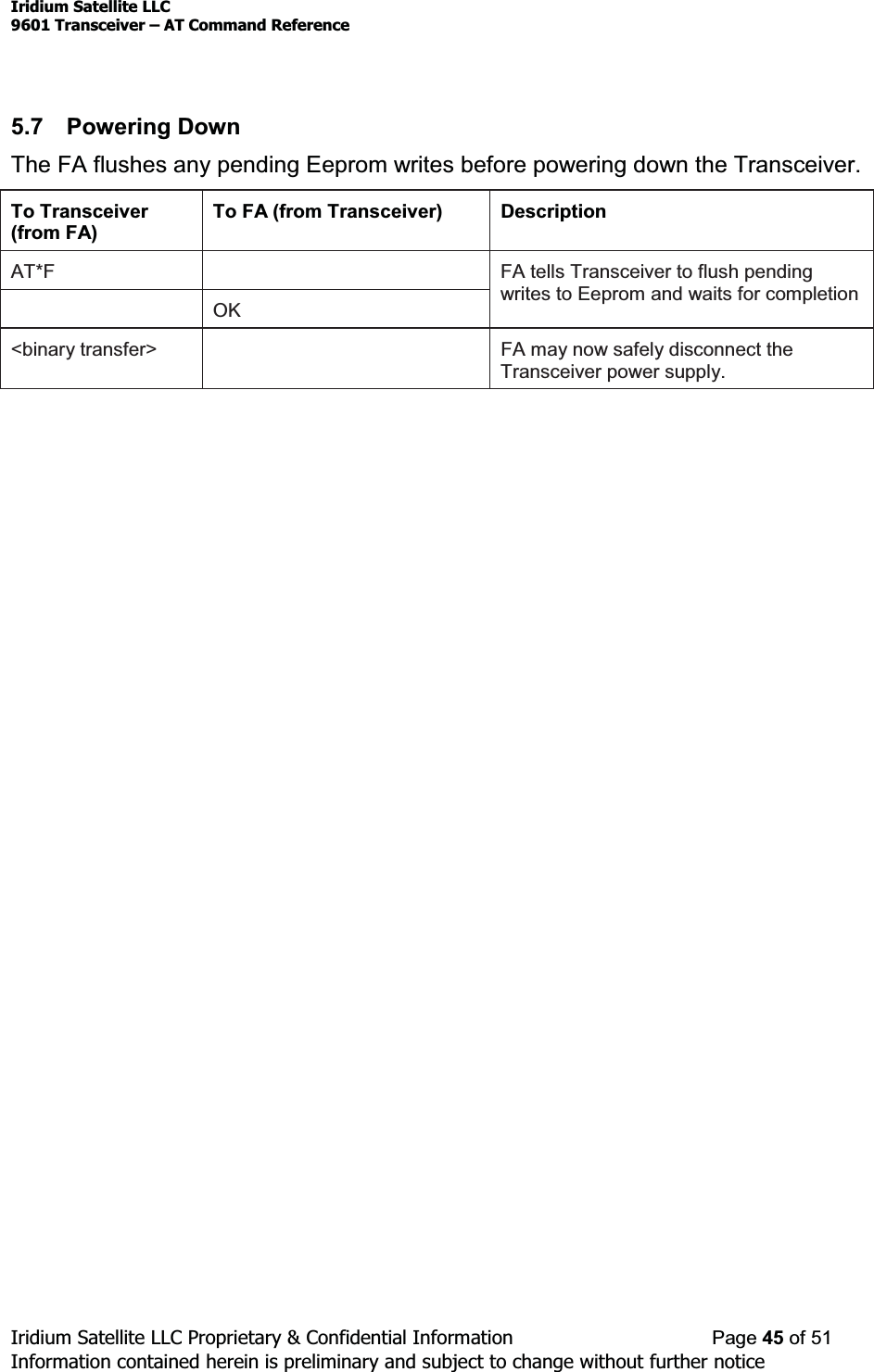 Iridium Satellite LLC9601 Transceiver ± AT Command ReferenceIridium Satellite LLC Proprietary &amp; Confidential Information Page 45 of 51Information contained herein is preliminary and subject to change without further notice5.7 Powering DownThe FA flushes any pending Eeprom writes before powering down the Transceiver.To Transceiver(from FA)To FA (from Transceiver) DescriptionAT*FOKFA tells Transceiver to flush pendingwrites to Eeprom and waits for completion&lt;binary transfer&gt; FA may now safely disconnect theTransceiver power supply.