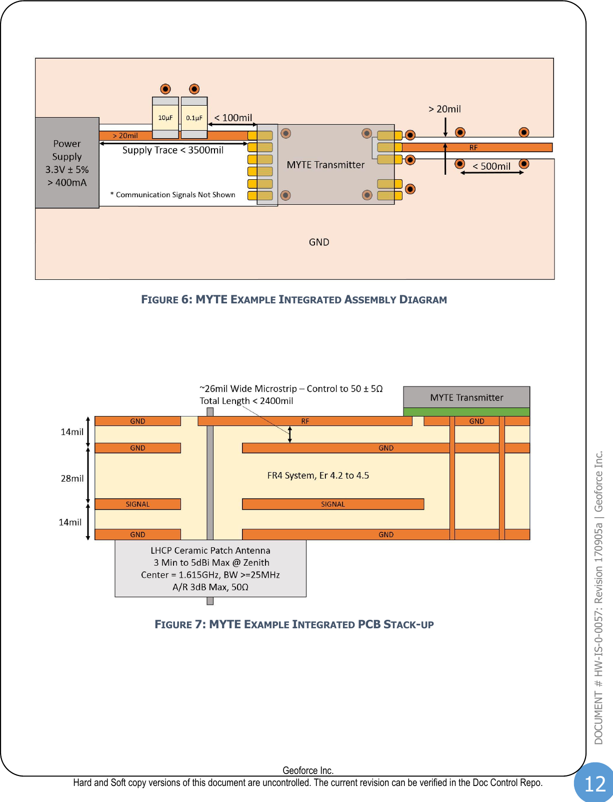 12  Geoforce Inc. Hard and Soft copy versions of this document are uncontrolled. The current revision can be verified in the Doc Control Repo. DOCUMENT # HW-IS-0-0057: Revision 170905a | Geoforce Inc.    FIGURE 6: MYTE EXAMPLE INTEGRATED ASSEMBLY DIAGRAM     FIGURE 7: MYTE EXAMPLE INTEGRATED PCB STACK-UP    