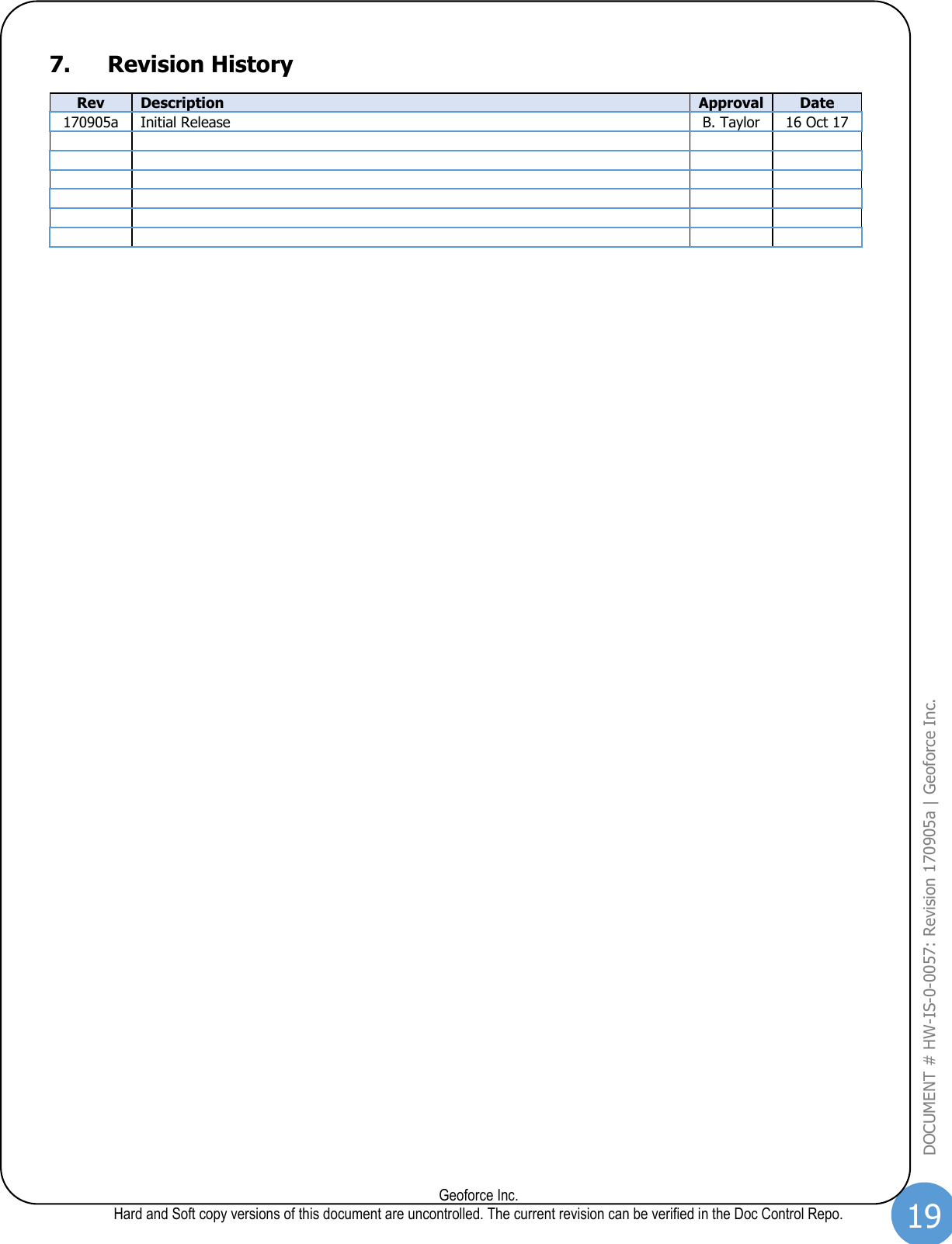 19  Geoforce Inc. Hard and Soft copy versions of this document are uncontrolled. The current revision can be verified in the Doc Control Repo. DOCUMENT # HW-IS-0-0057: Revision 170905a | Geoforce Inc.  7. Revision History Rev Description Approval Date 170905a Initial Release  B. Taylor 16 Oct 17                           